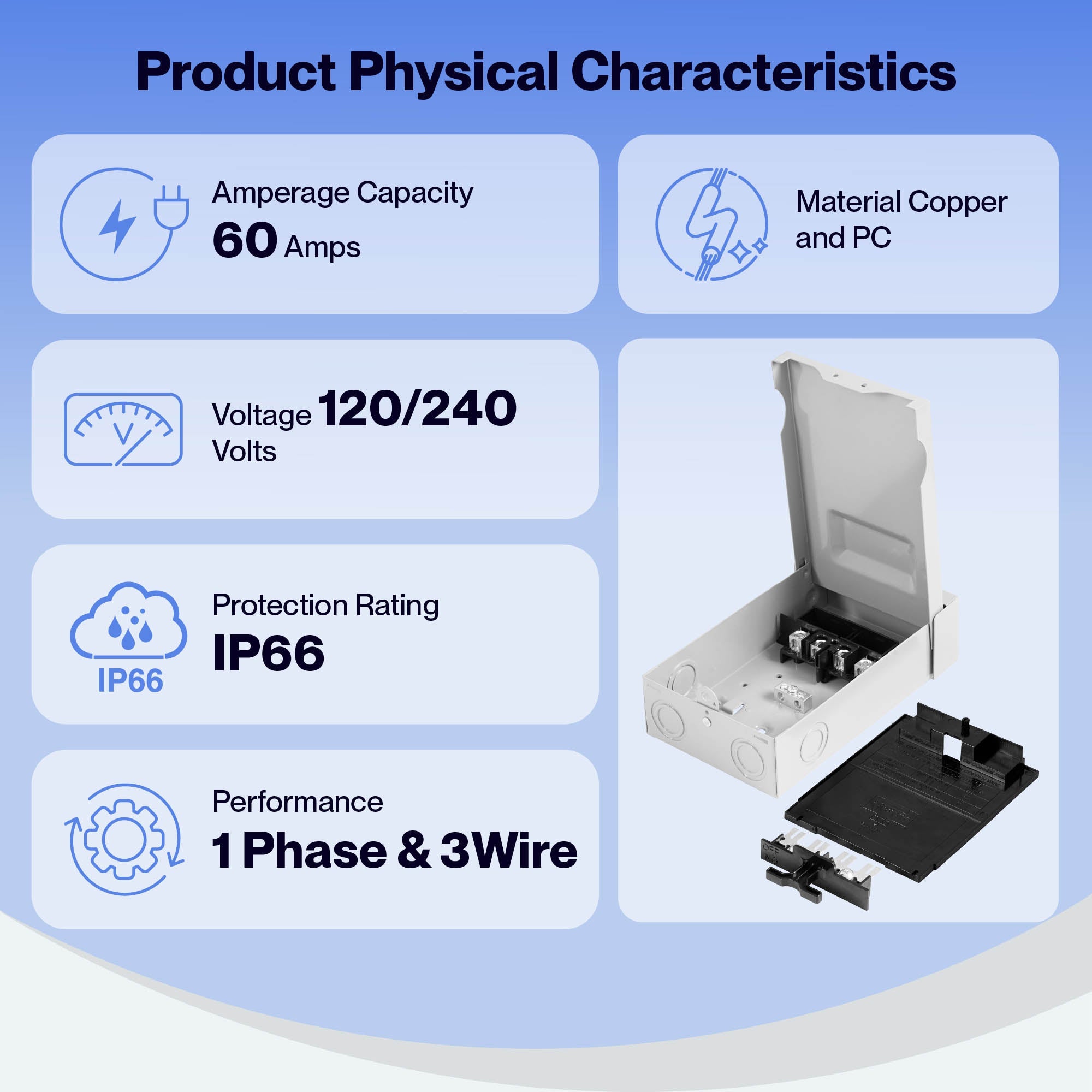 #Amperage Capacity_60 Amps