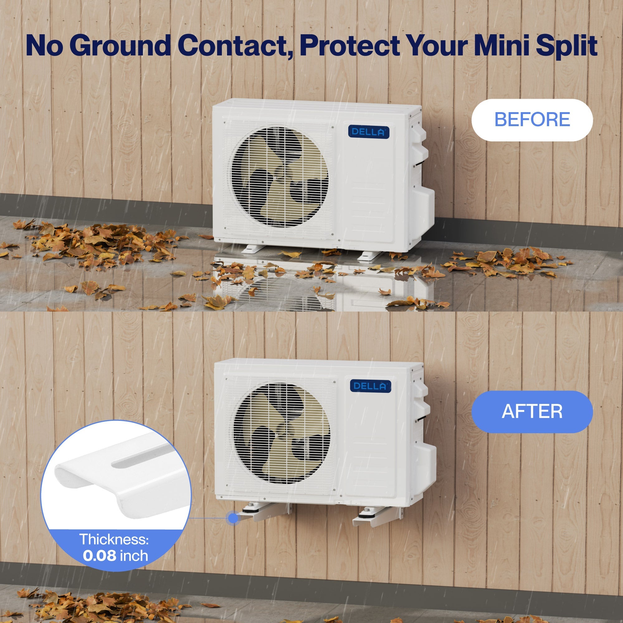 DELLA Heavy Duty Wall Mounting Bracket for 6000-12000 BTU Mini Split