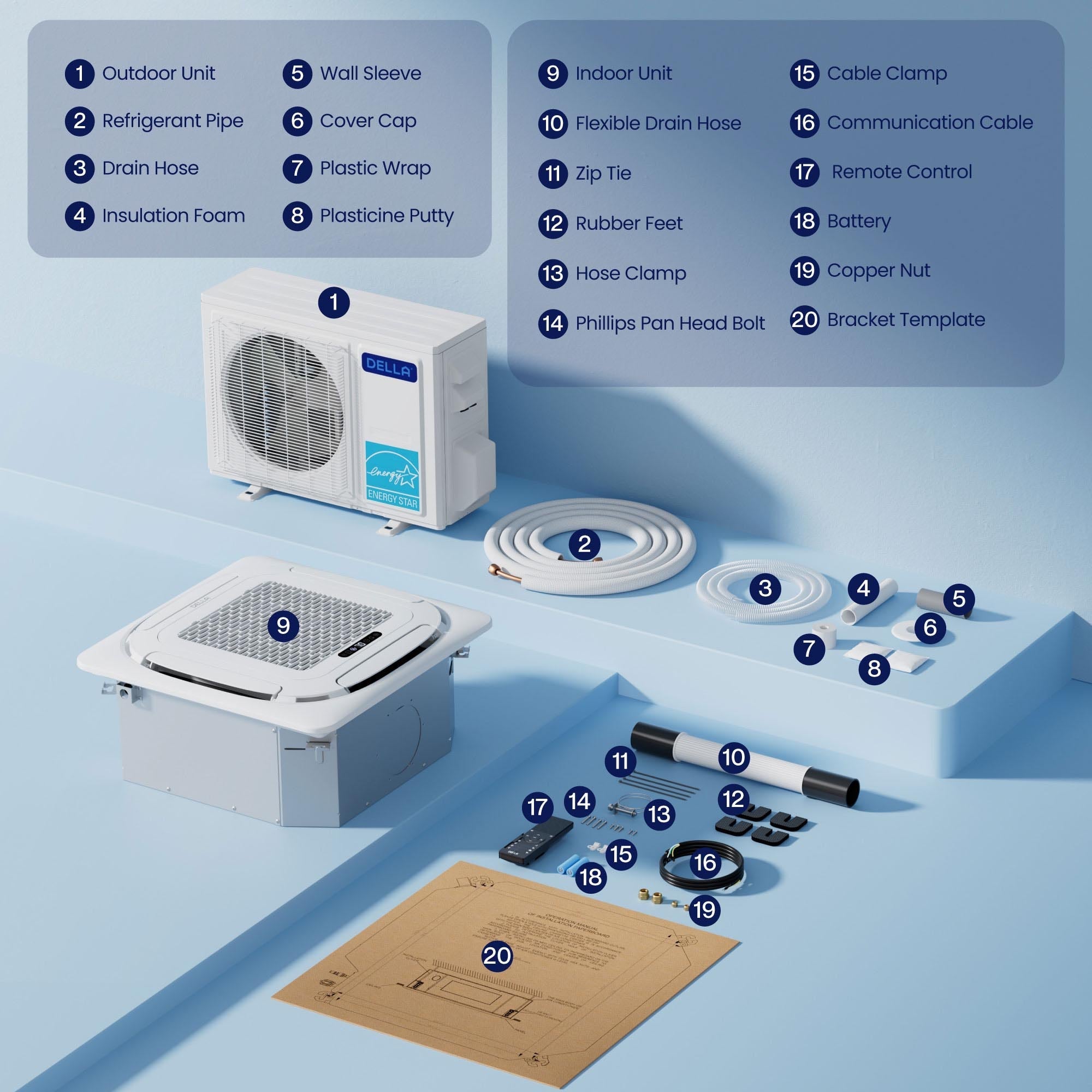 DELLA 42000 BTU Tri-Zone Ceiling Cassette Mini Split AC (9K+12K+23K) - Up to 2450 Sq.Ft.
