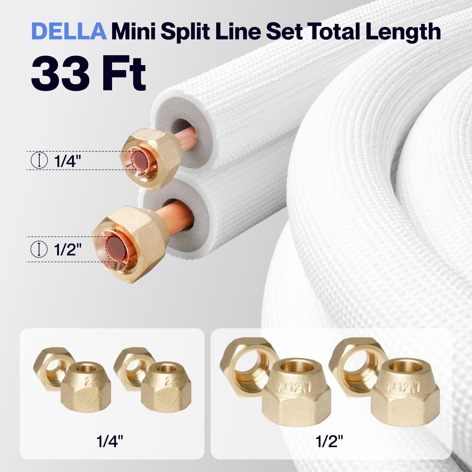 DELLA Mini Split Line Set