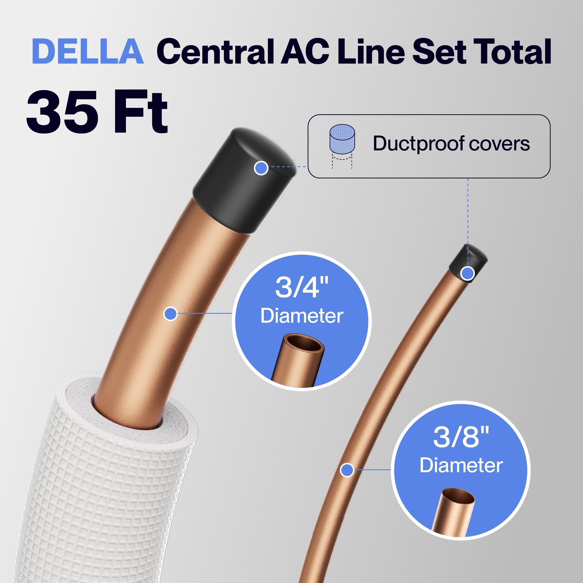 #size_35ft line set 3/8" & 3/4"o.d. copper pipes tubing