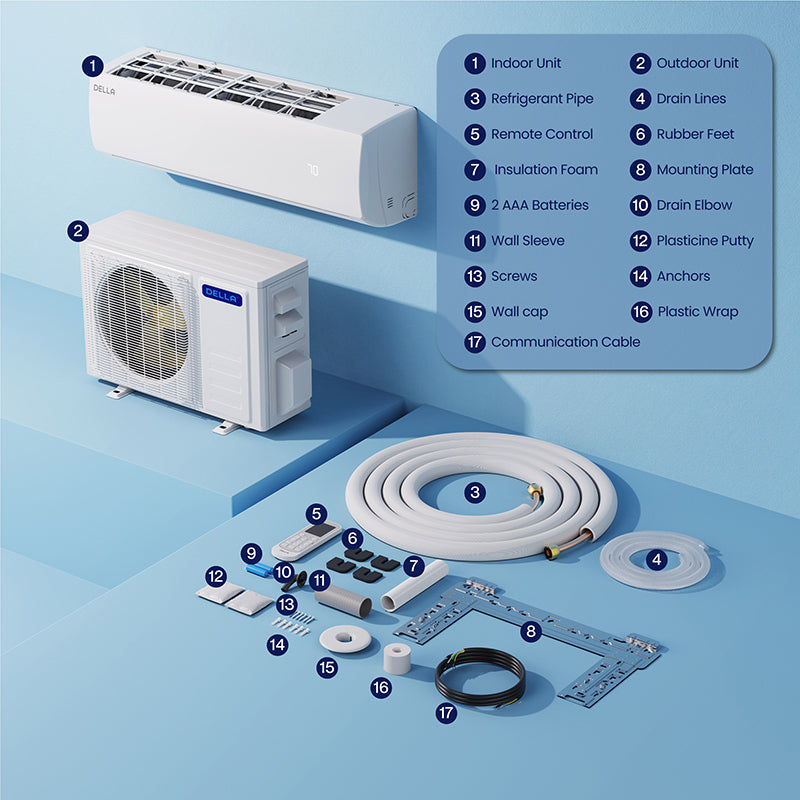 DELLA Econo Series Mini Split AC R410A Refrigerant