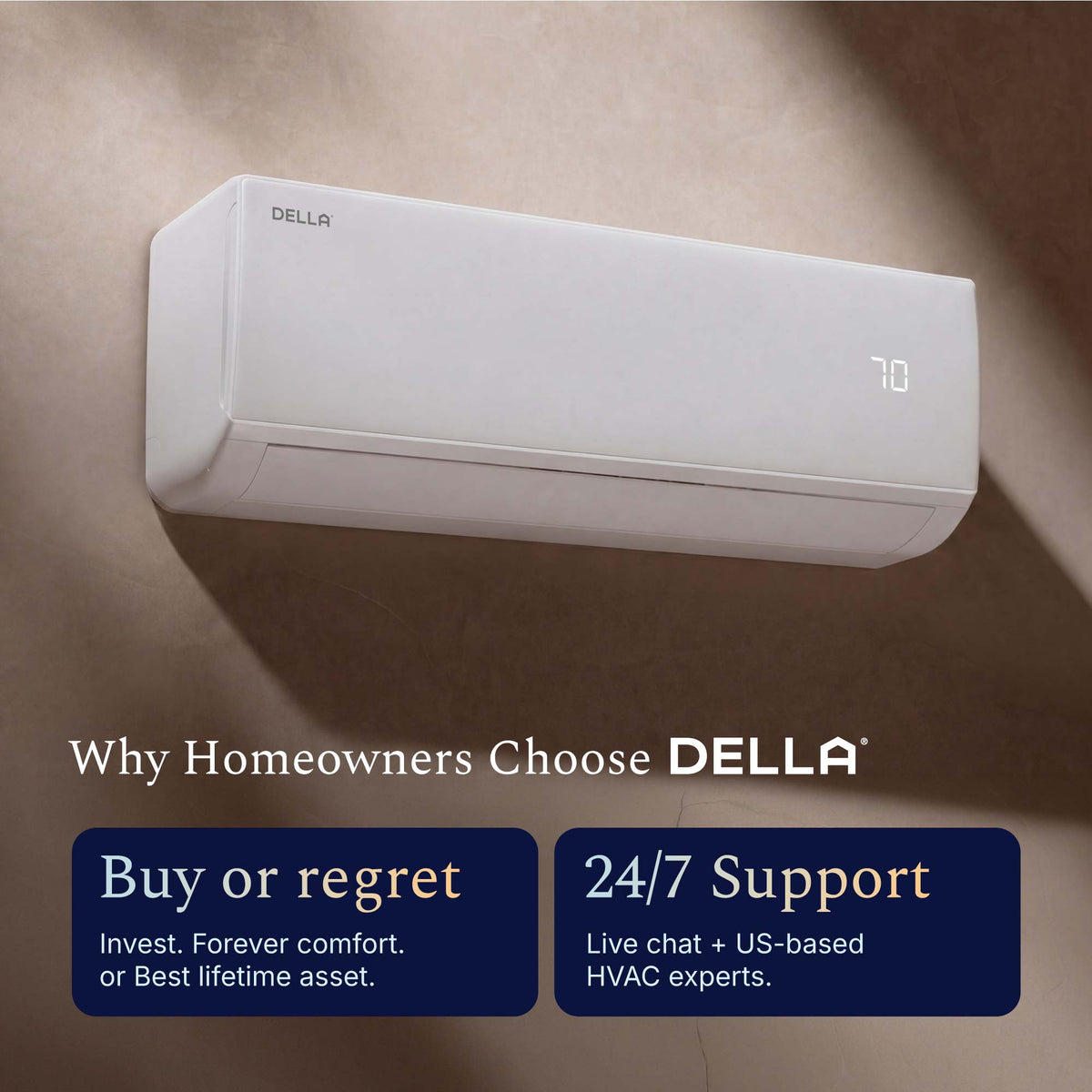 DELLA Econo Series 11500 BTU 17 SEER2 Mini Split Heat Pump AC - Up to 550 Sq.Ft.