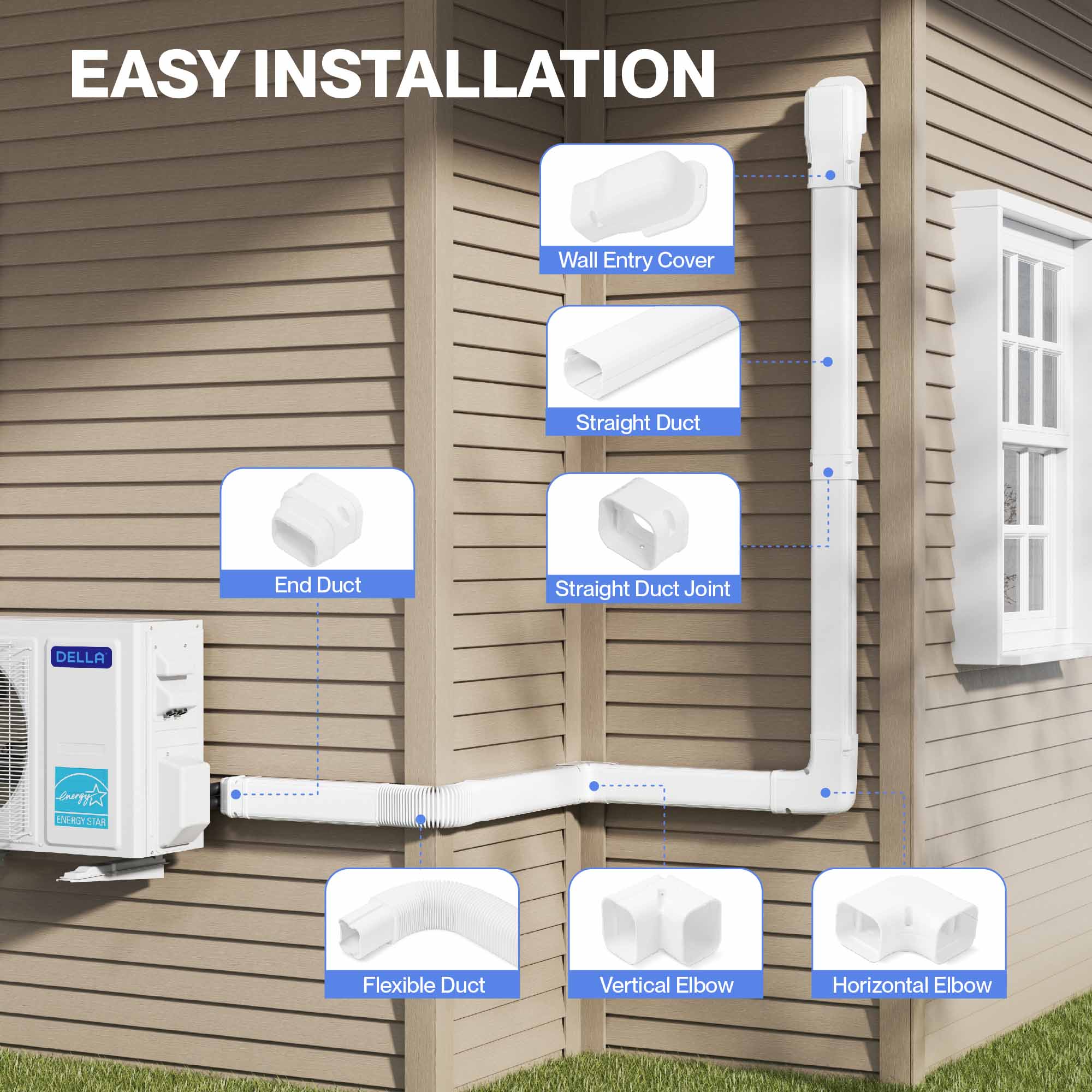 #Size_3" 12.5 Ft Line Set Cover with Flexible Duct