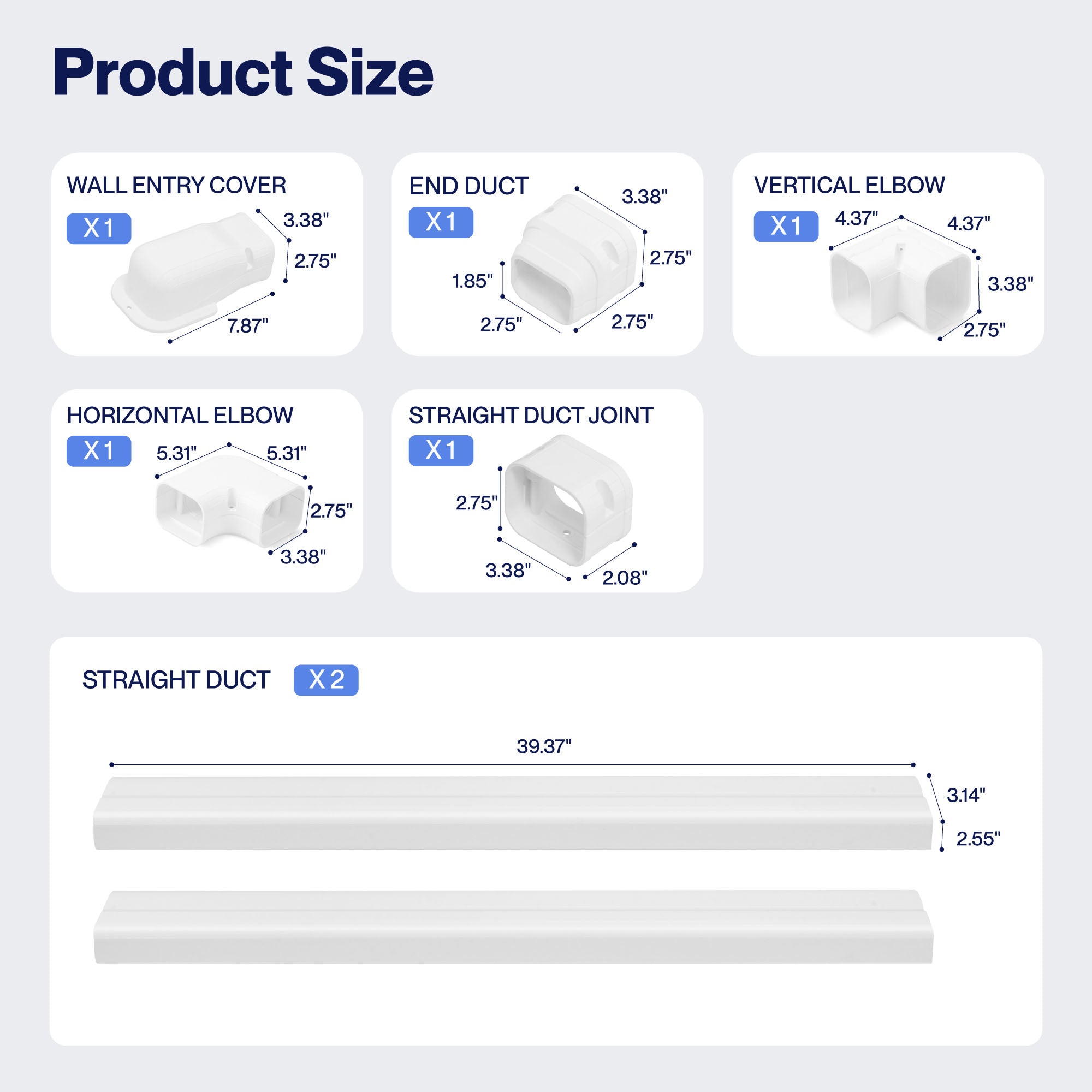 #Size_3" 7.5 Ft Line Set Cover