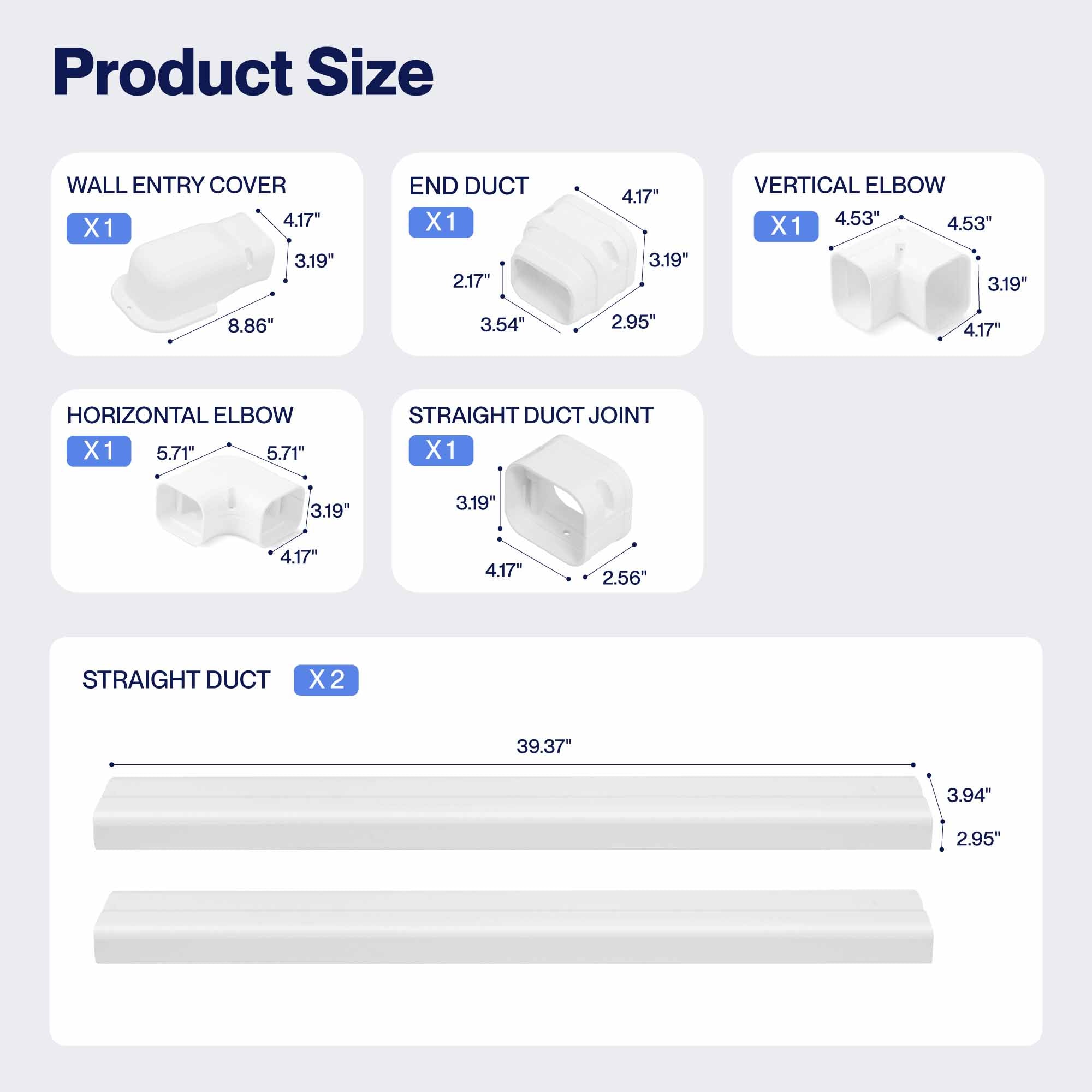 #Size_4" 7.5 Ft Line Set Cover