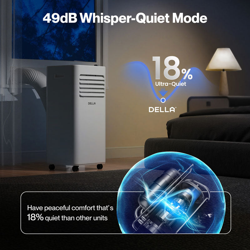 DELLA Traverse Series 8000 BTU Smart WiFi Enabled Portable AC with Remote/App Control, Cools Up To 150 Sq. Ft.