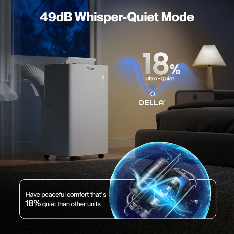 DELLA Velocity Series 14,000 BTU Smart WiFi Enabled Portable AC with Heat/Remote/App Control, Cools Up To 400 Sq. Ft.
