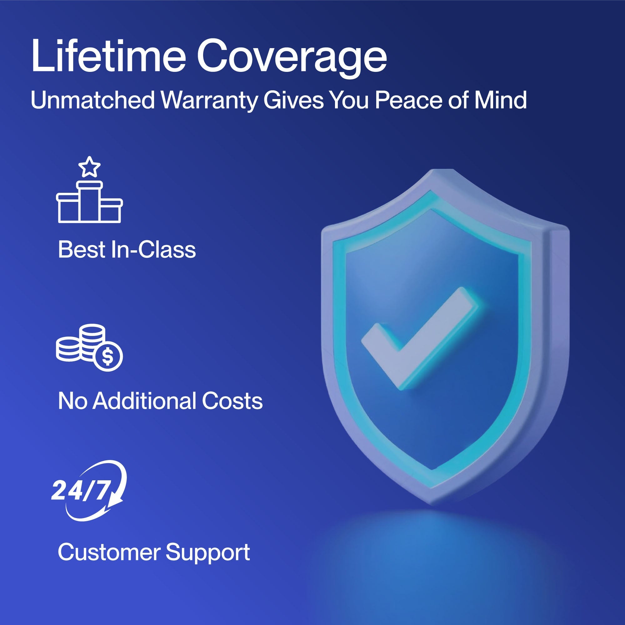 DELLA Optima Series 42000 BTU Tri-Zone Mini Split AC with R-454B (9K+18K+18k) - Up to 2400 Sq.Ft.