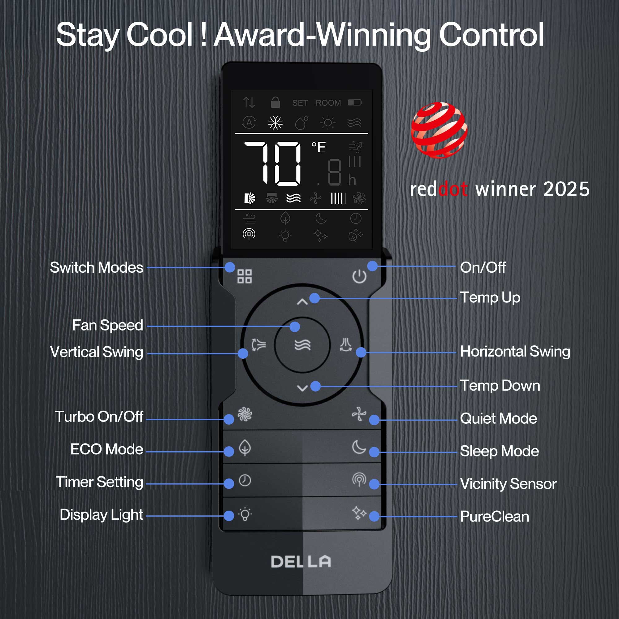 DELLA Optima Series 35000 BTU Tri-Zone Mini Split AC with R-454B (9K+12K+23k) - Up to 2450 Sq.Ft.