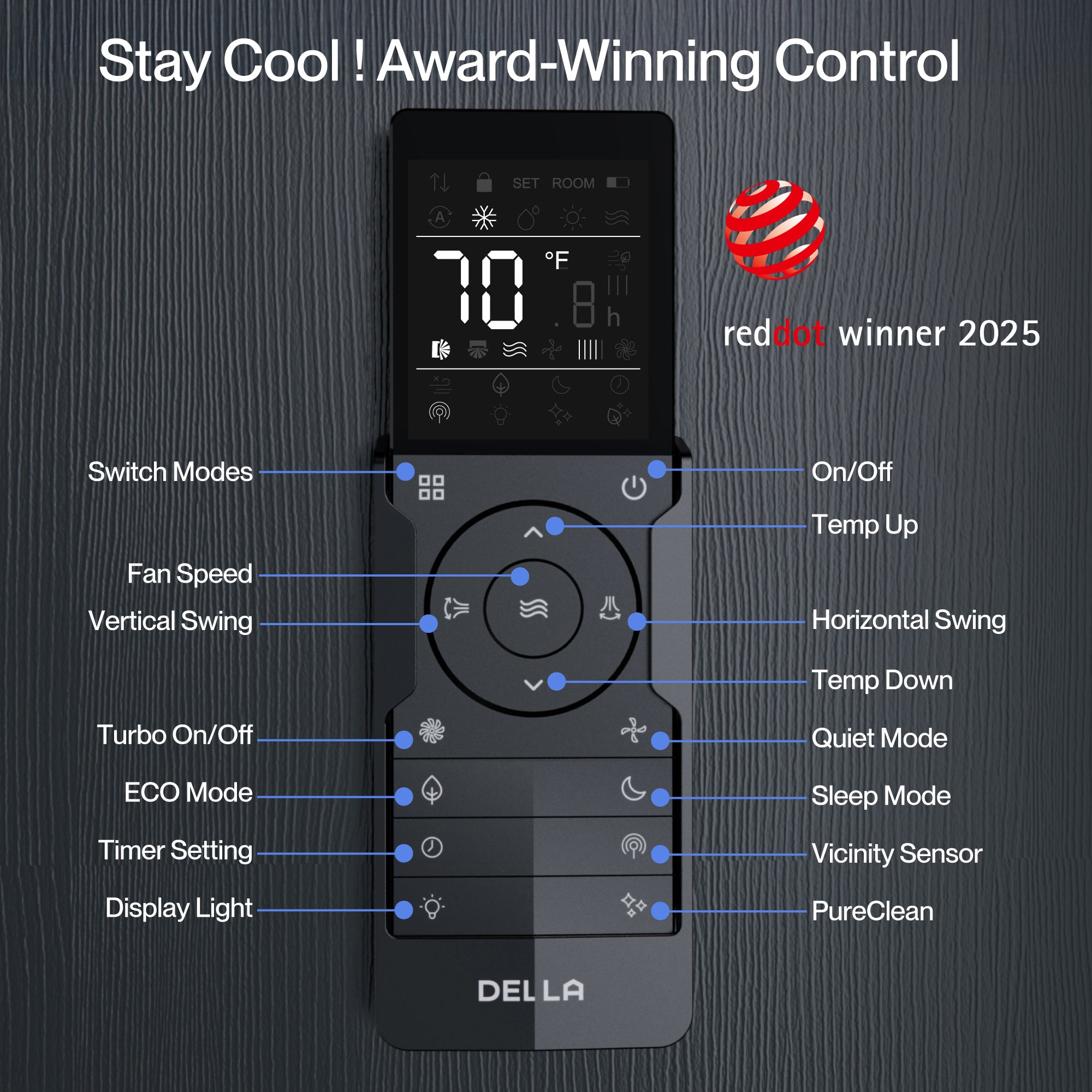 DELLA Serena Series 18000 BTU Dual Zone Mini Split AC (9K + 9K) - Up to 800 Sq.Ft.