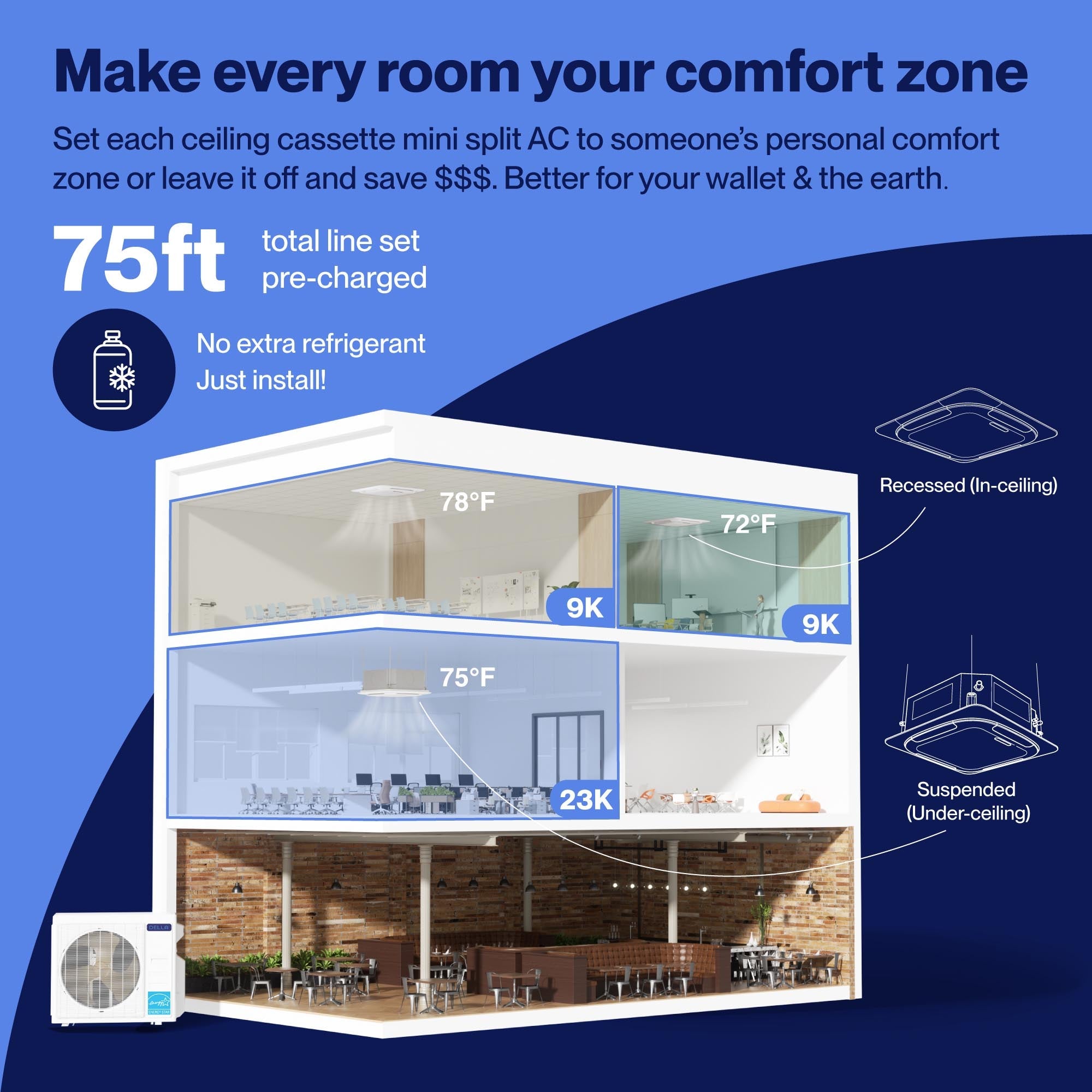 DELLA 42000 BTU Tri-Zone Ceiling Cassette Mini Split AC (9K+9K+23K) - Up to 2300 Sq.Ft.