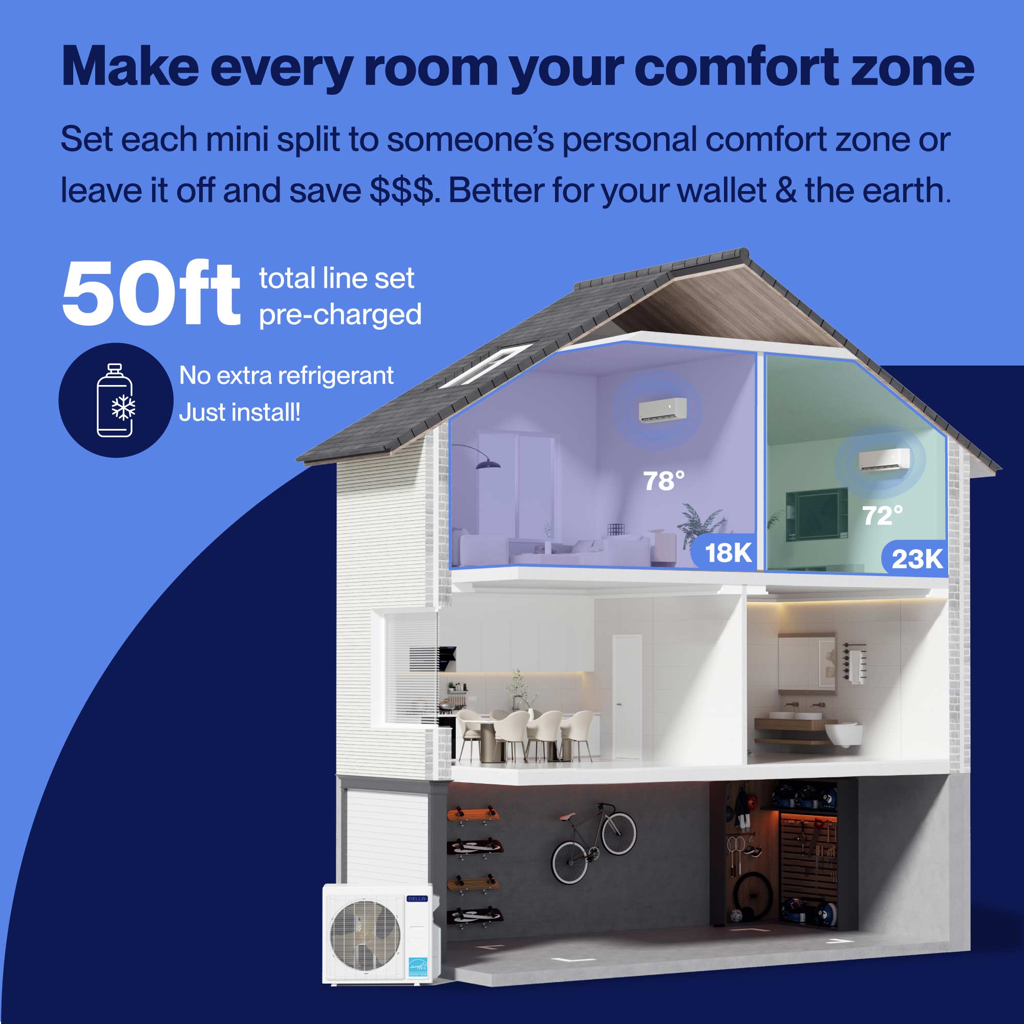 DELLA Optima Series 42000 BTU Dual Zone Mini Split AC with R-454B (18K+23K) - Up to 2500 Sq.Ft.