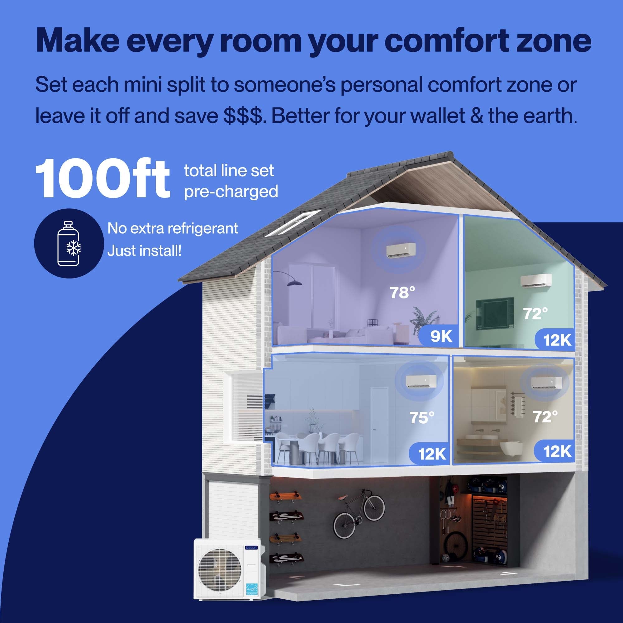 DELLA Optima Series 42000 BTU Quad Zone Mini Split AC with R-454B (9K+12K+12k+12k) - Up to 2050 Sq.Ft.