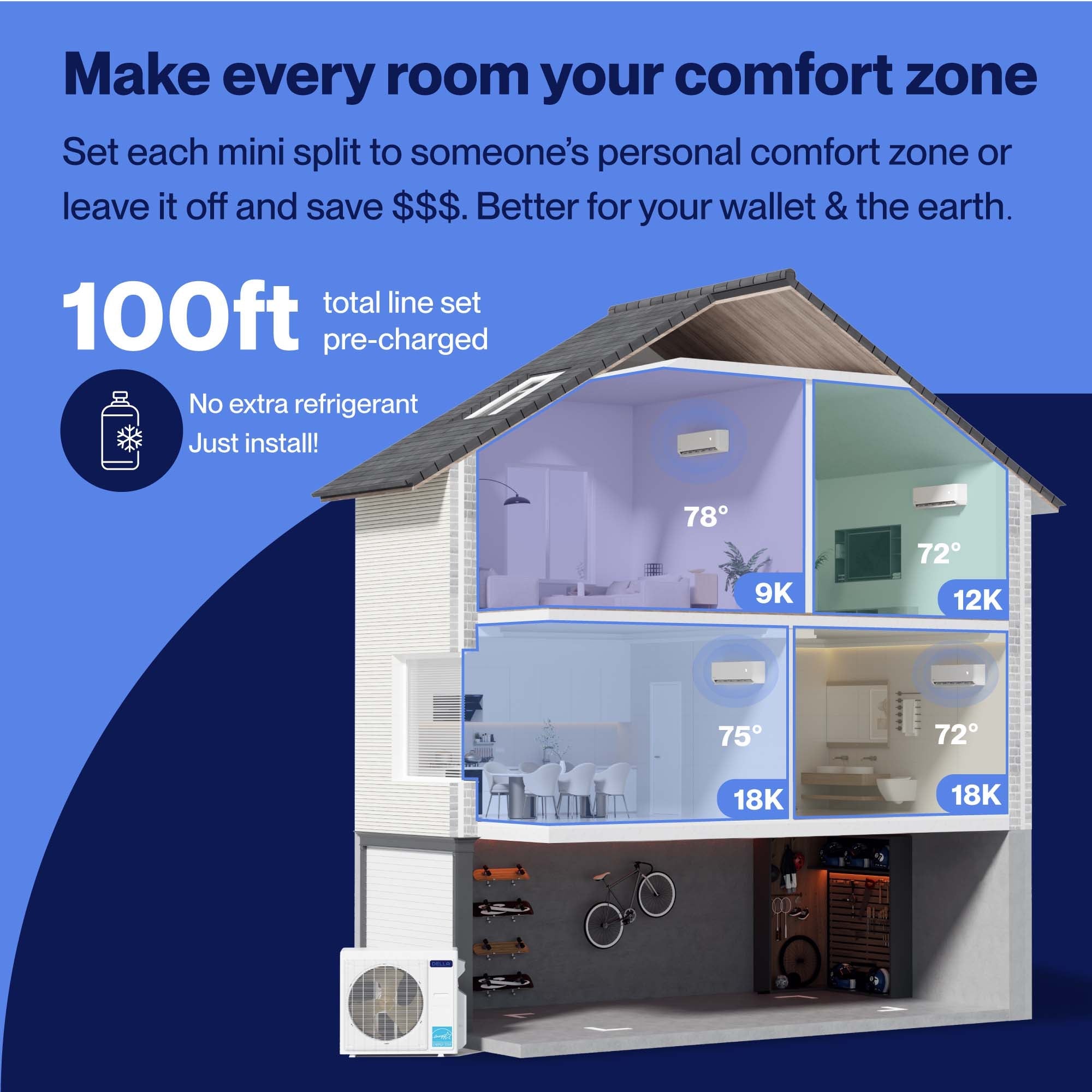 DELLA Optima Series 42000 BTU Quad Zone Mini Split AC with R-454B (9K+12K+18k+18k) - Up to 2950 Sq.Ft.