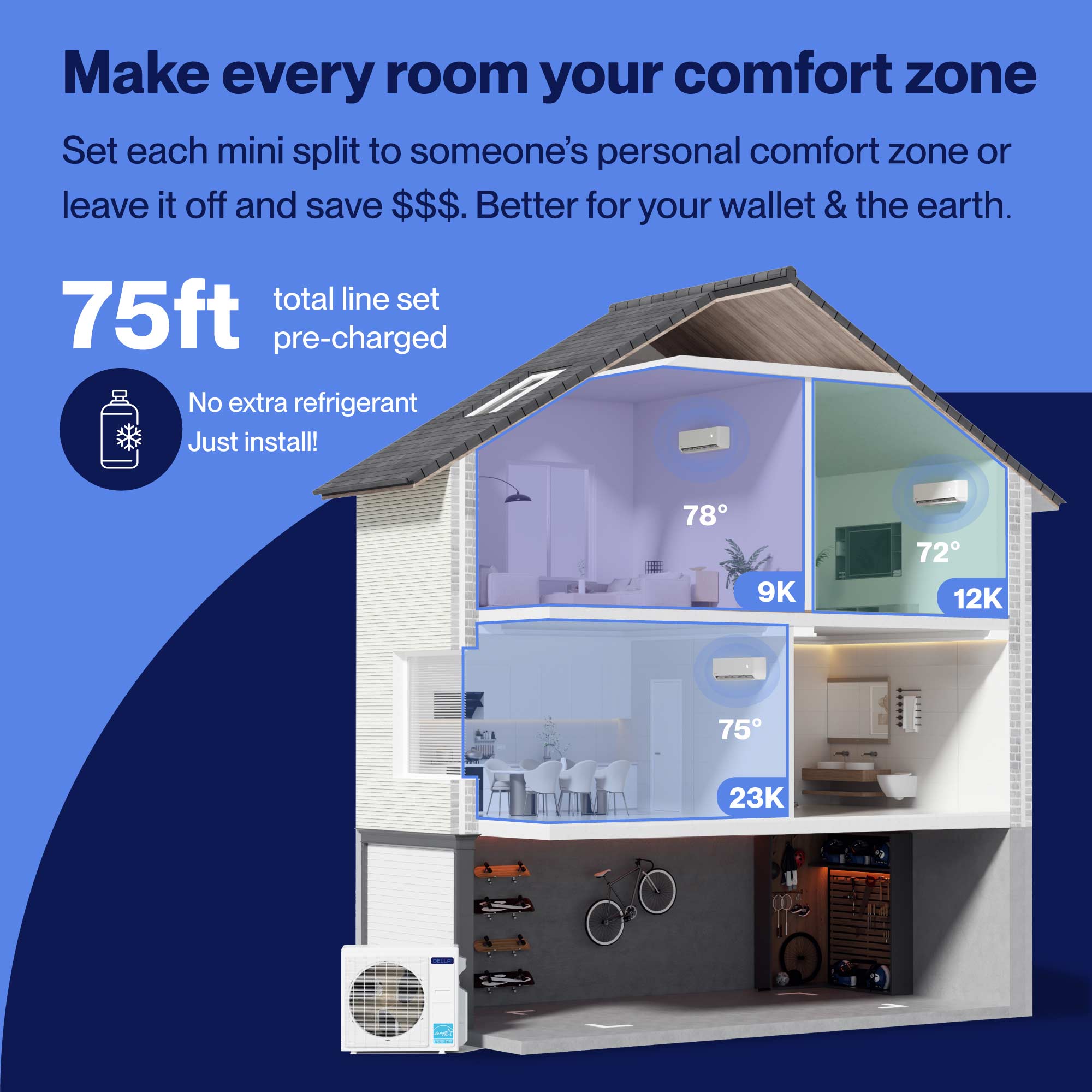 DELLA Optima Series 42000 BTU Tri-Zone Mini Split AC with R-454B (9K+12K+23k) - Up to 2450 Sq.Ft.