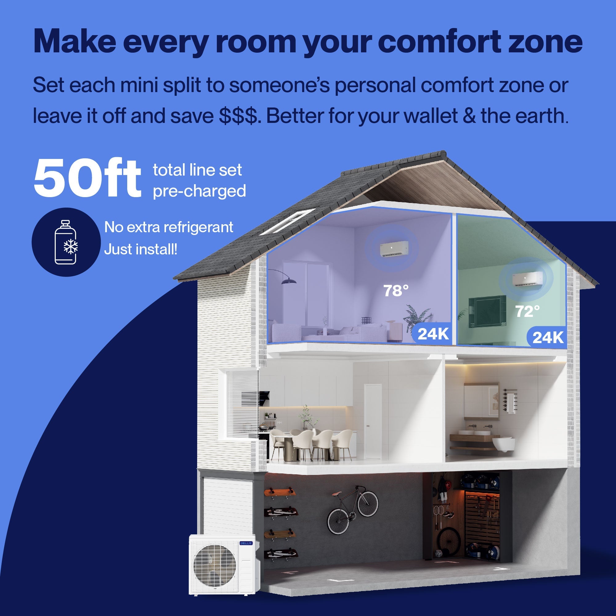 DELLA Vario Series 45000 BTU Dual Zone Mini Split AC with R-454B (24K+24K) - Up to 3000 Sq.Ft.