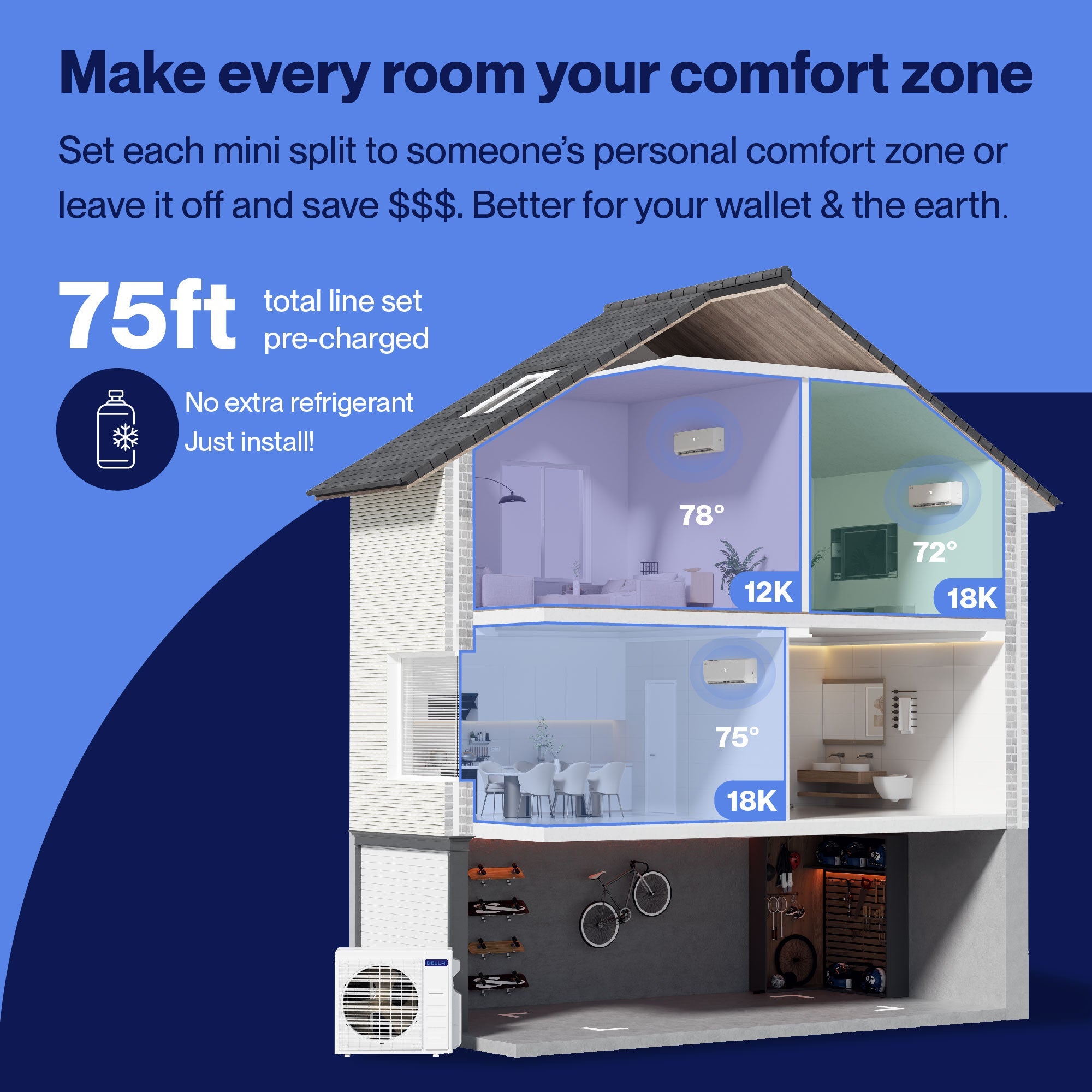 DELLA Vario Series 45000 BTU Tri-Zone Mini Split AC with R-454B (12K+18K+18k) - Up to 2550 Sq.Ft.