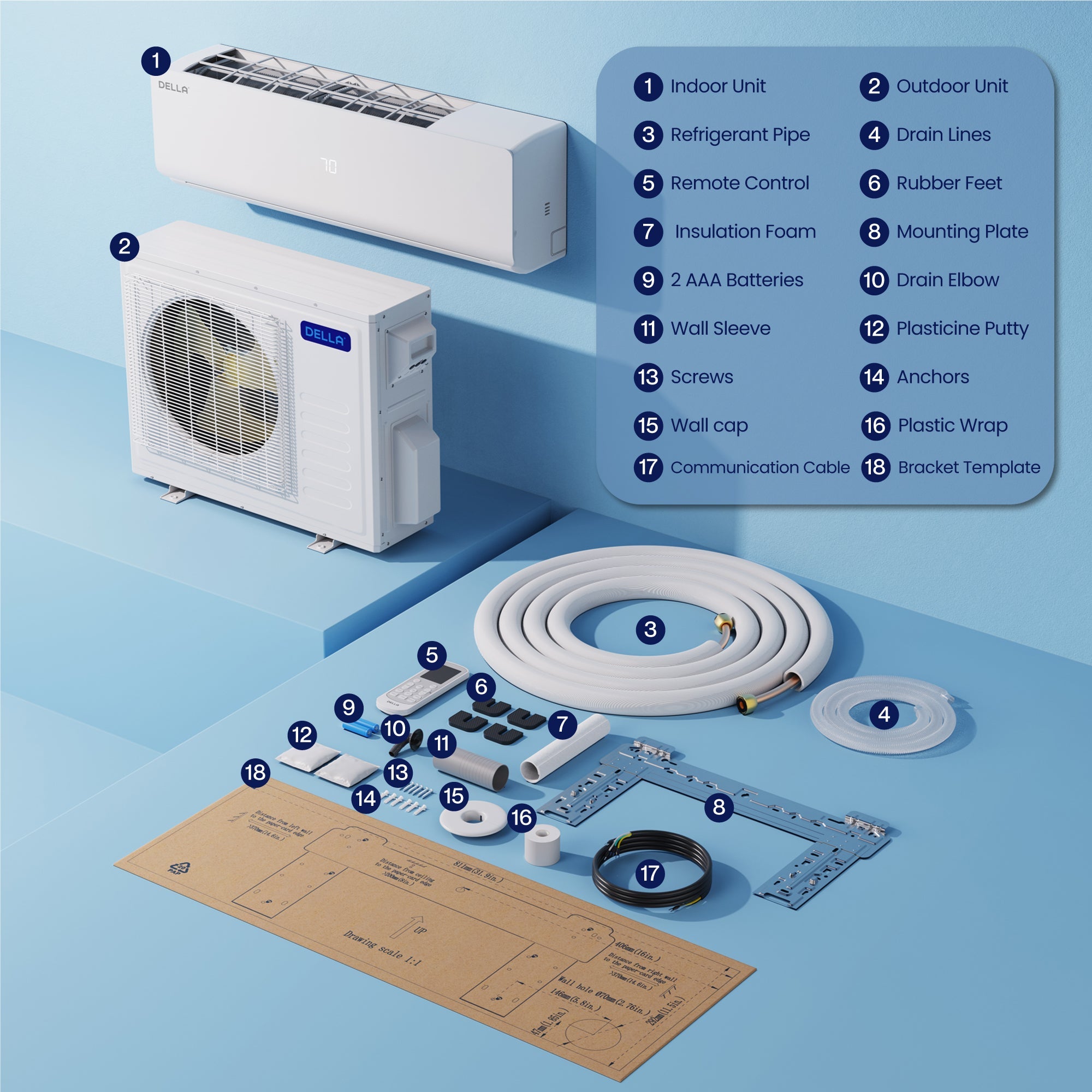 DELLA Vario Series 36000 BTU Tri Zone Mini Split AC