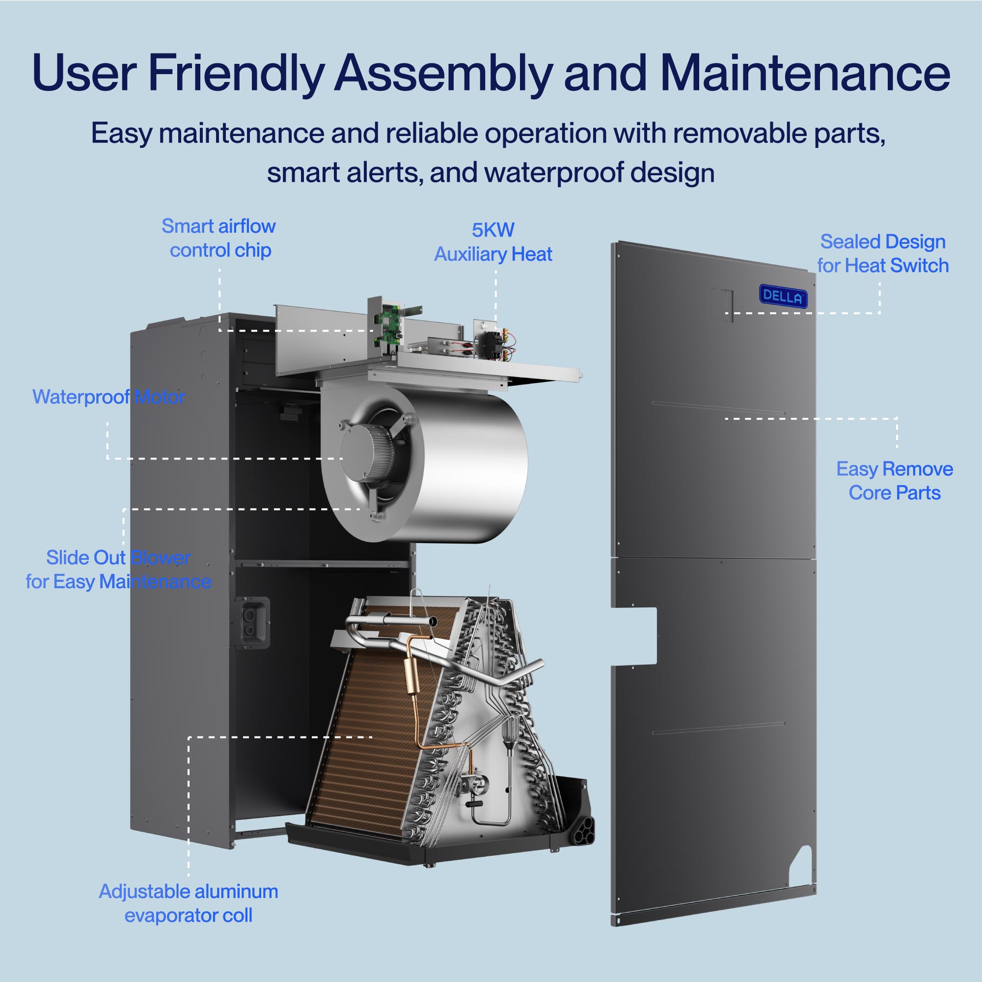 DELLA 24,000 BTU 18 SEER2 Ducted Central Air Conditioner with Air Handler
