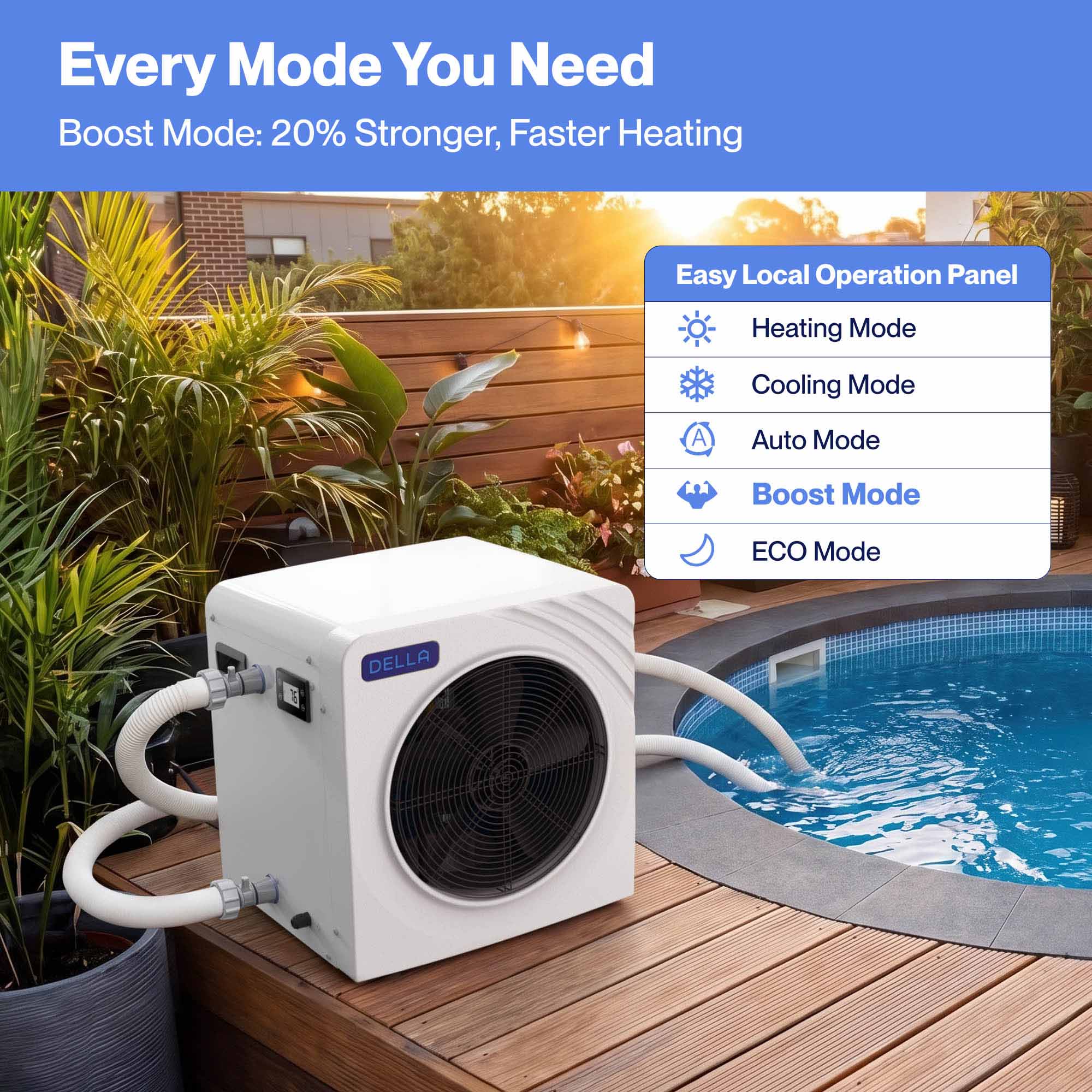 DELLA Omi Spark Series 21,000 BTU Mini Inverter Pool Heat Pump for Pools up to 7,000 Gallons