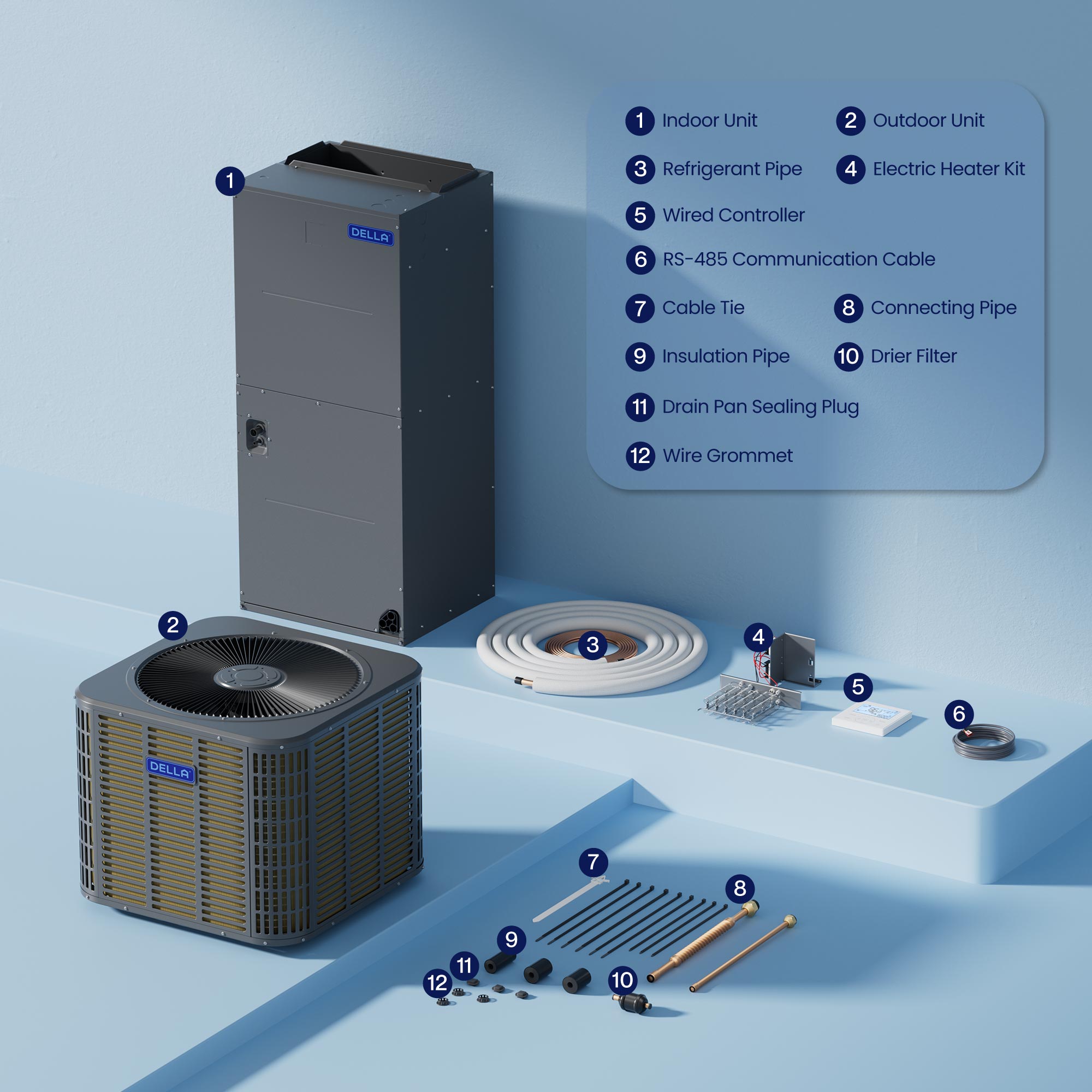 DELLA 47,000 BTU 18 SEER2 Ducted Central Air Conditioner with Air Handler