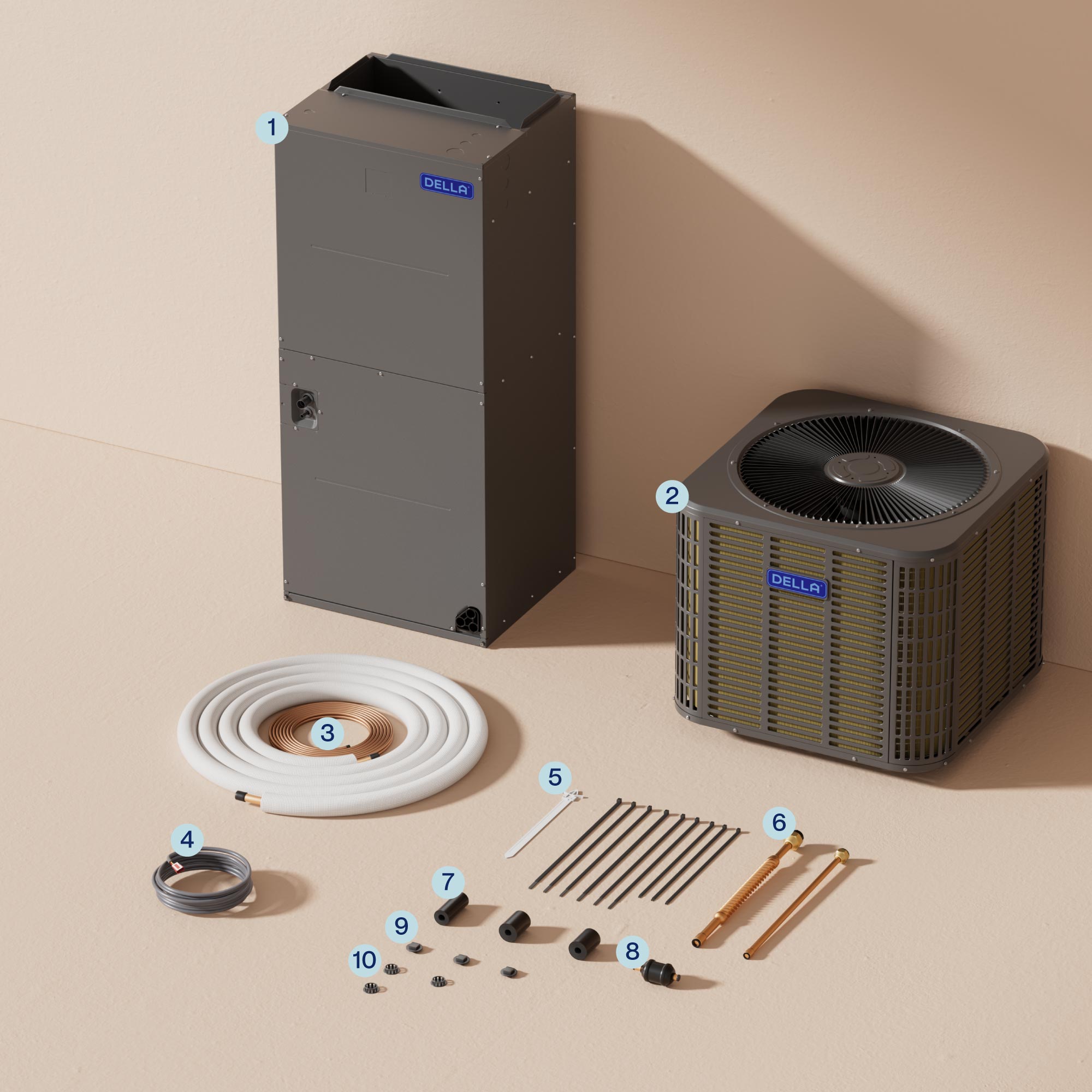 DELLA 24,000 BTU 18 SEER2 Ducted Central Air Conditioner with Air Handler