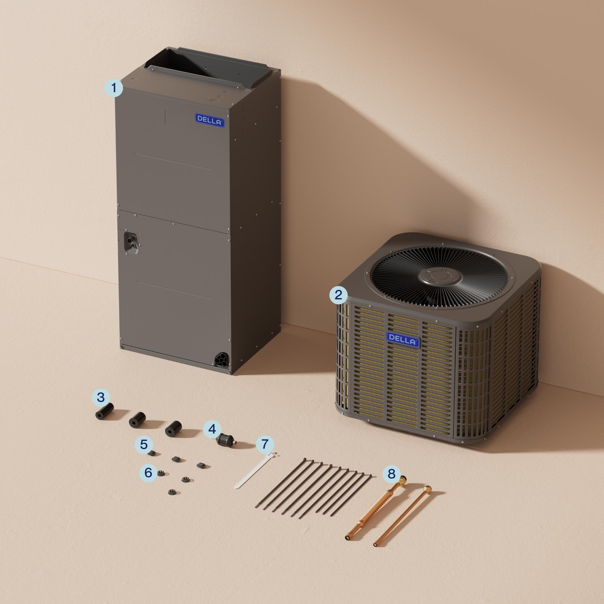 DELLA 24,000 BTU 18 SEER2 Ducted Central Air Conditioner with Air Handler