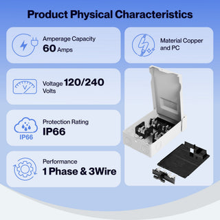 #Amperage Capacity_60 Amps