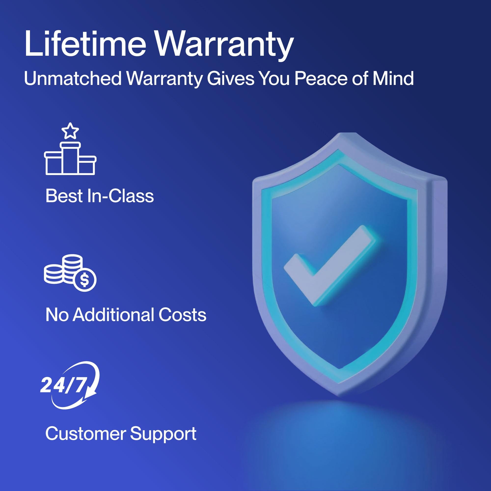 DELLA 23,000 BTU 22.5 SEER2 Ceiling Cassette Ductless Mini Split AC - Up to 1500 Sq.Ft.