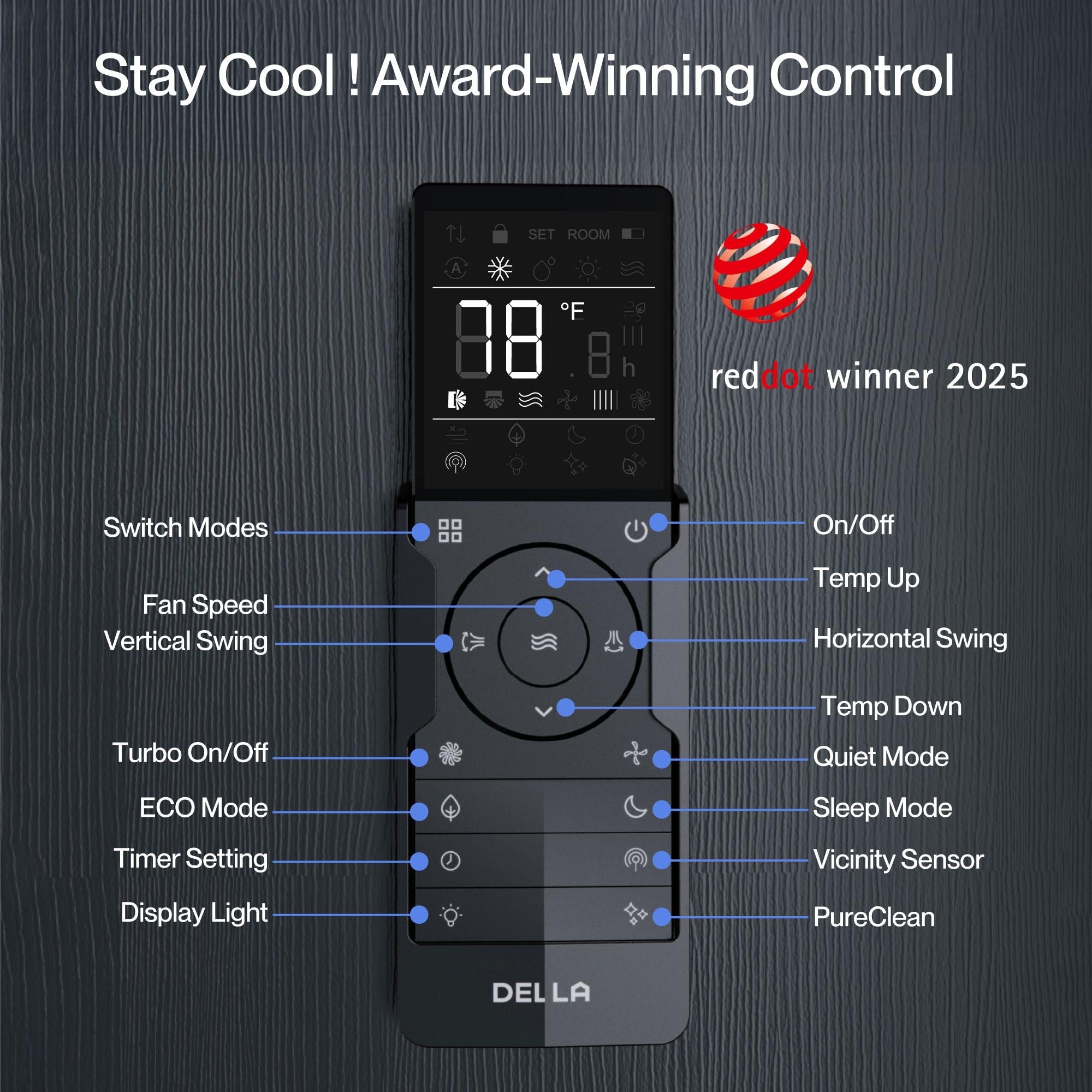 DELLA 23,000 BTU 22.5 SEER2 Ceiling Cassette Ductless Mini Split AC - Up to 1500 Sq.Ft.