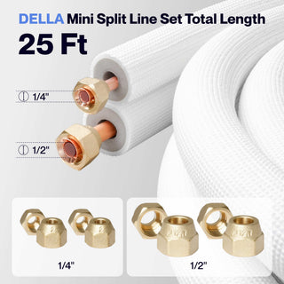 DELLA Mini Split Line Set