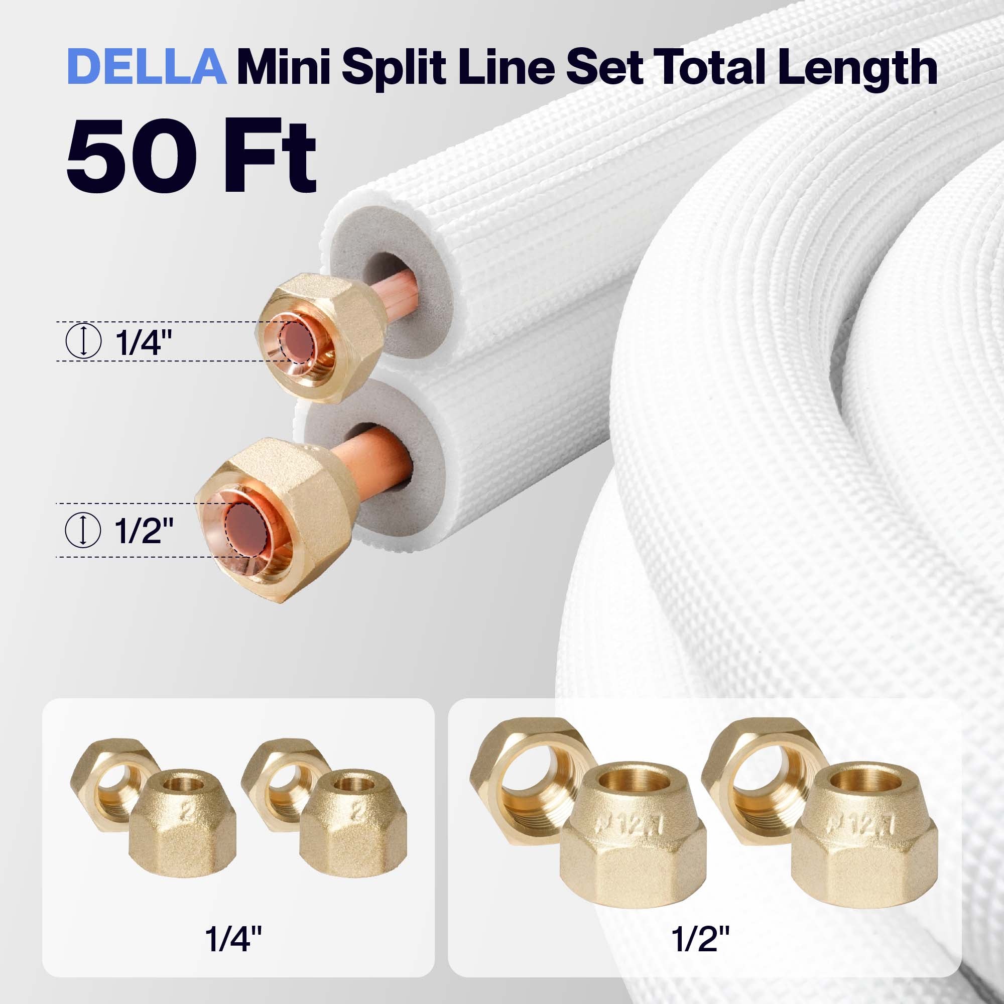 DELLA Mini Split Line Set