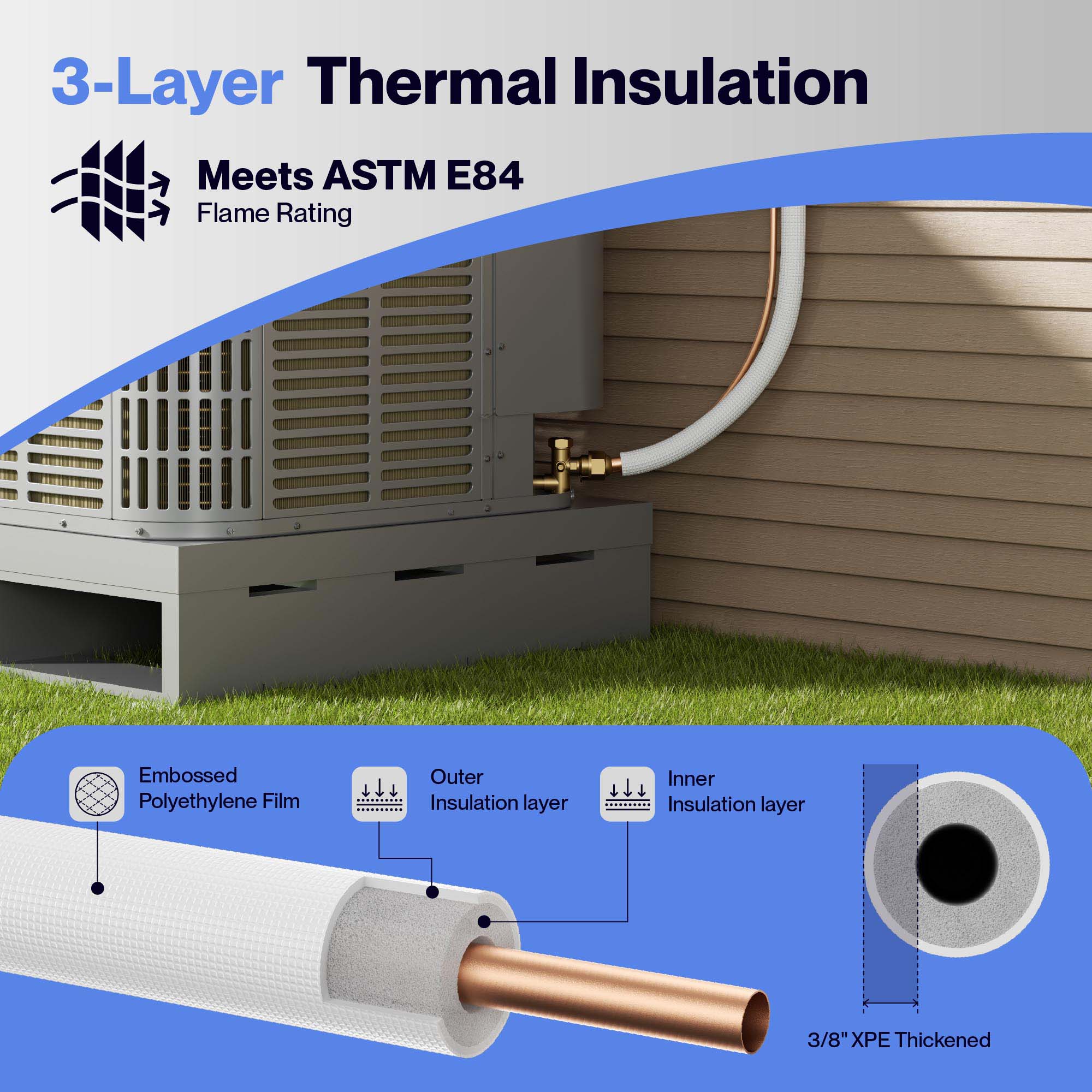 DELLA Central AC Line Set