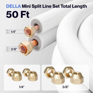 DELLA Mini Split Line Set