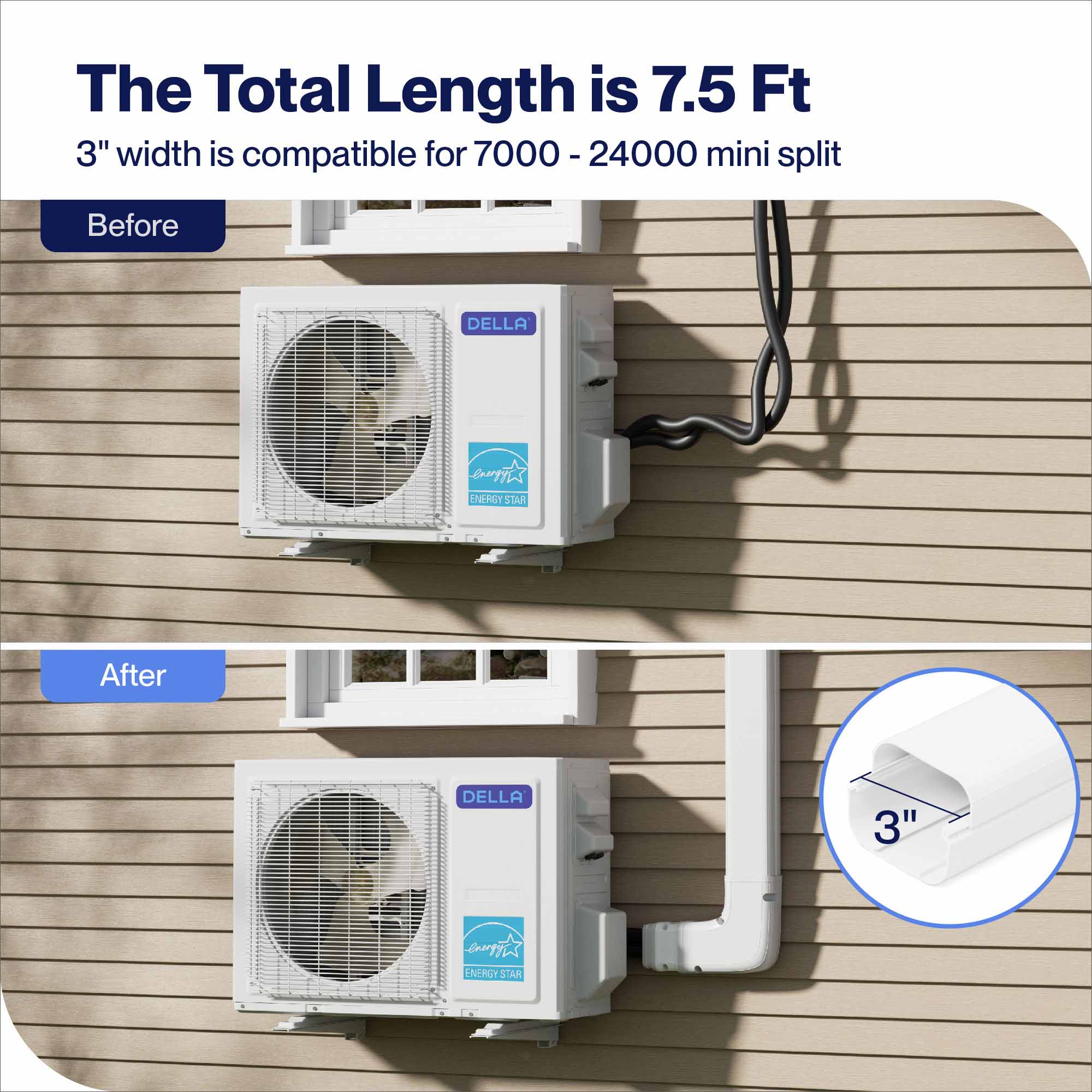 #Size_3" 7.5 Ft Line Set Cover