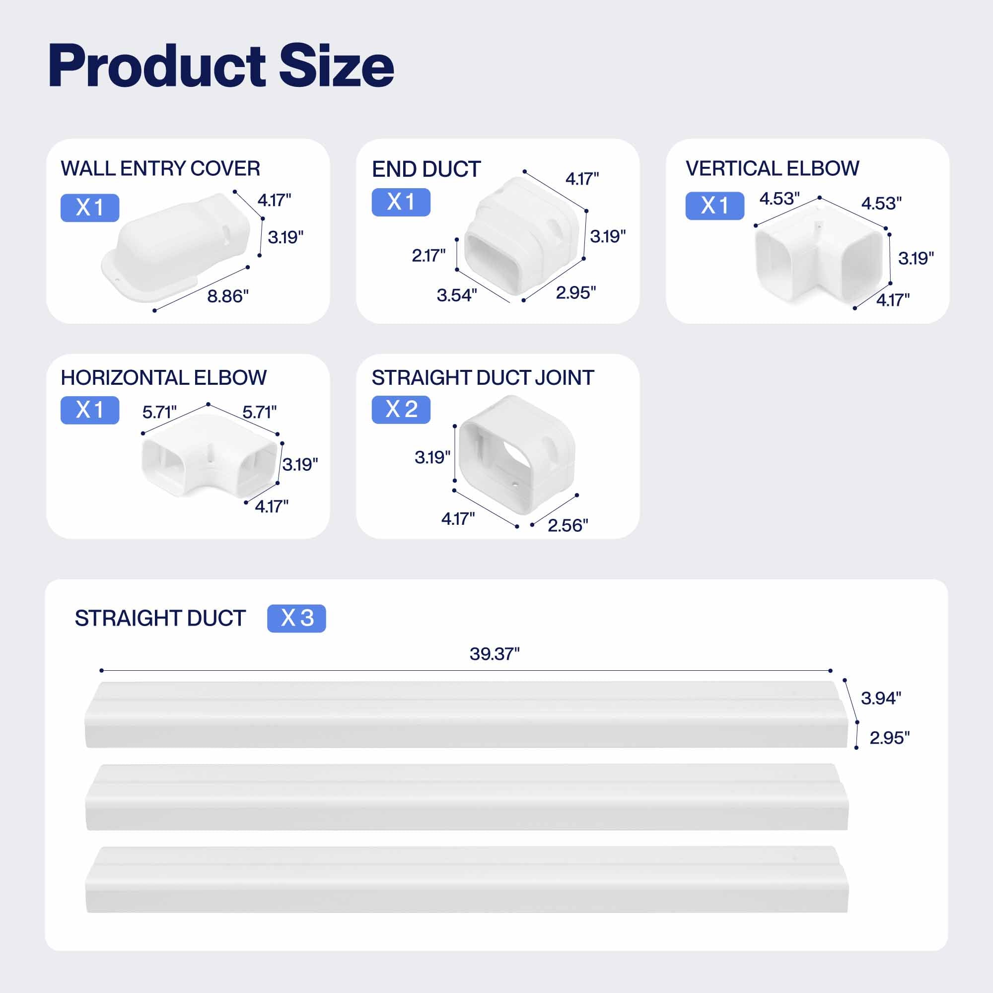 #Size_4" 11 Ft Line Set Cover