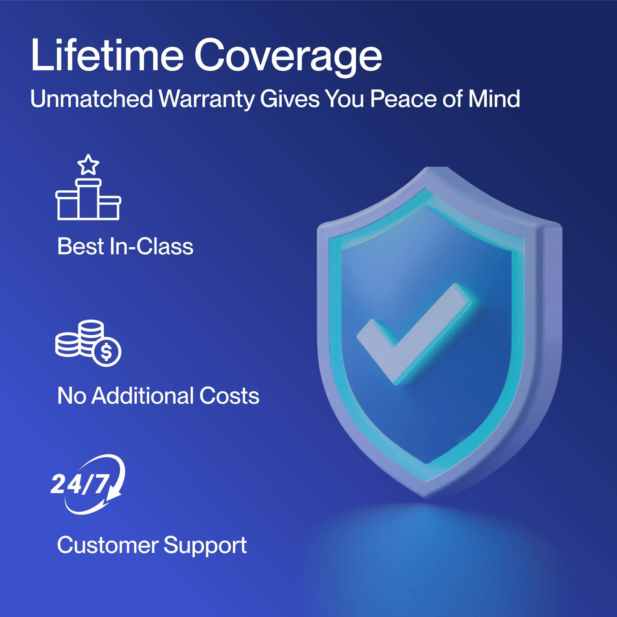 DELLA Serena Series 24000 BTU 22 SEER2 Mini-Split Heat Pump AC - Up to 1500 Sq.Ft.