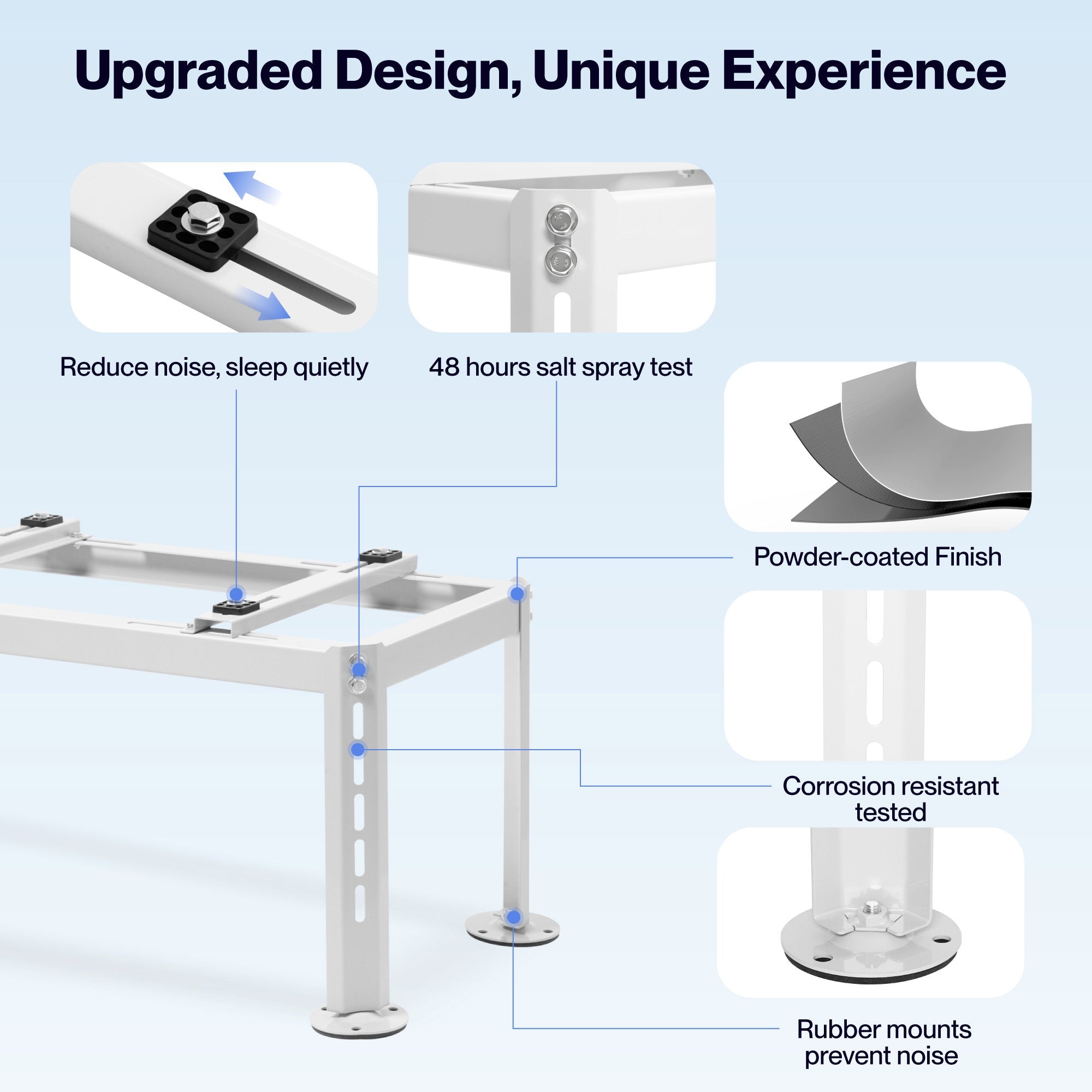 DELLA Ground Stand Bracket for 9000-45000 BTU Mini Split