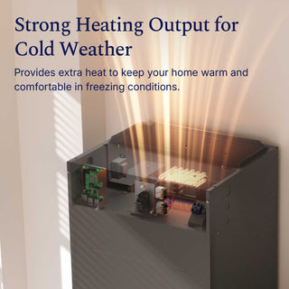 DELLA Electric Heater Kit with Circuit Breaker for Air Handler