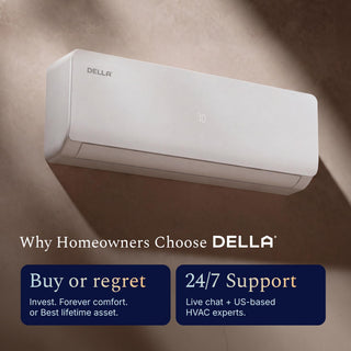 DELLA Wall Mounted Mini Split AC