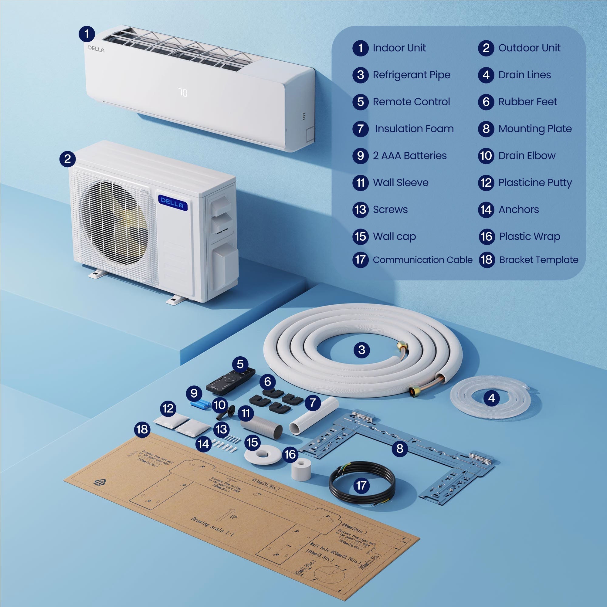 DELLA Vario Series 35000 BTU Quad-Zone Mini Split AC with R-454B (9K+9K+9K+9K) - Up to 1600 Sq.Ft.