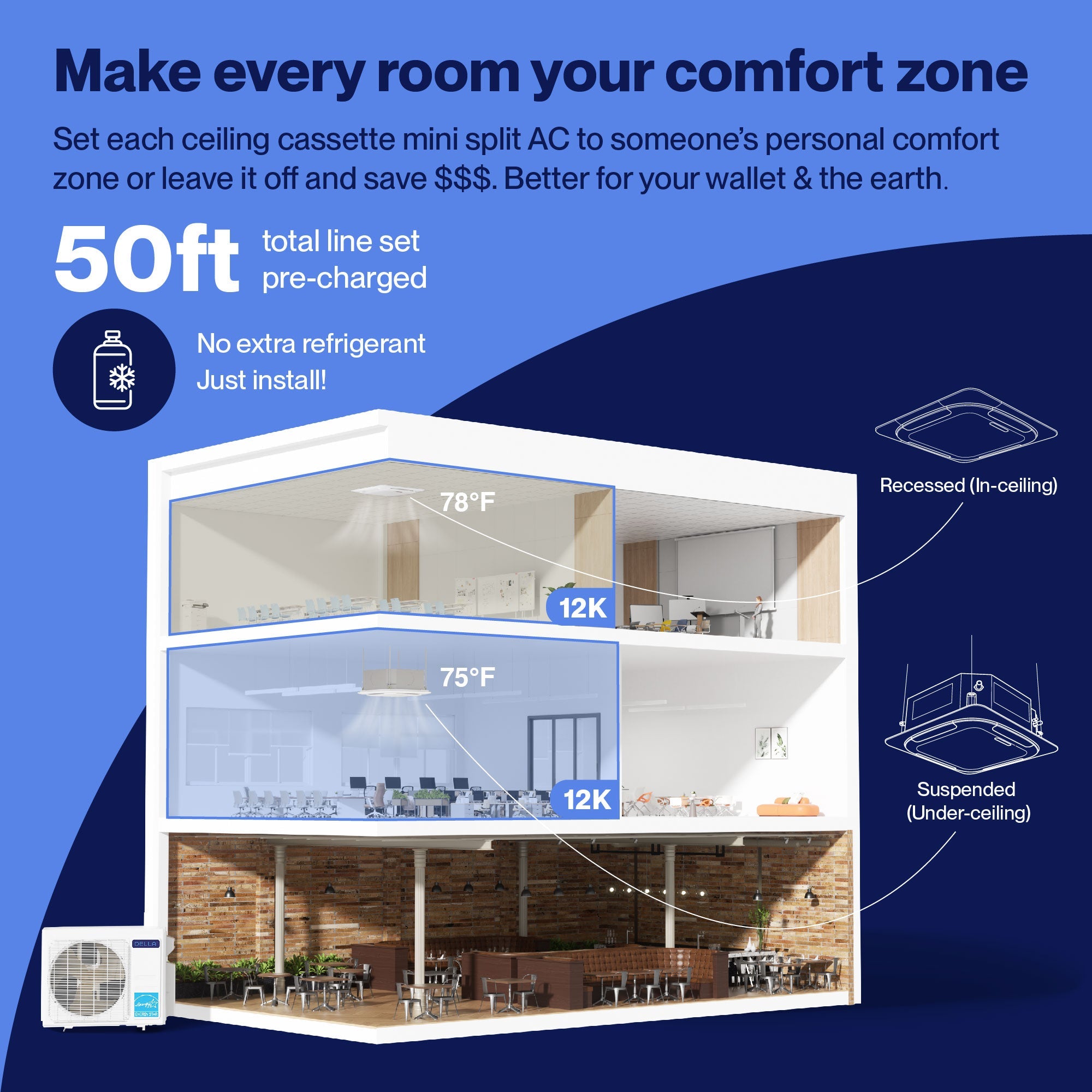 DELLA 18000 BTU Dual Zone Ceiling Cassette Mini Split AC (12K + 12K) - Up to 1100 Sq.Ft.