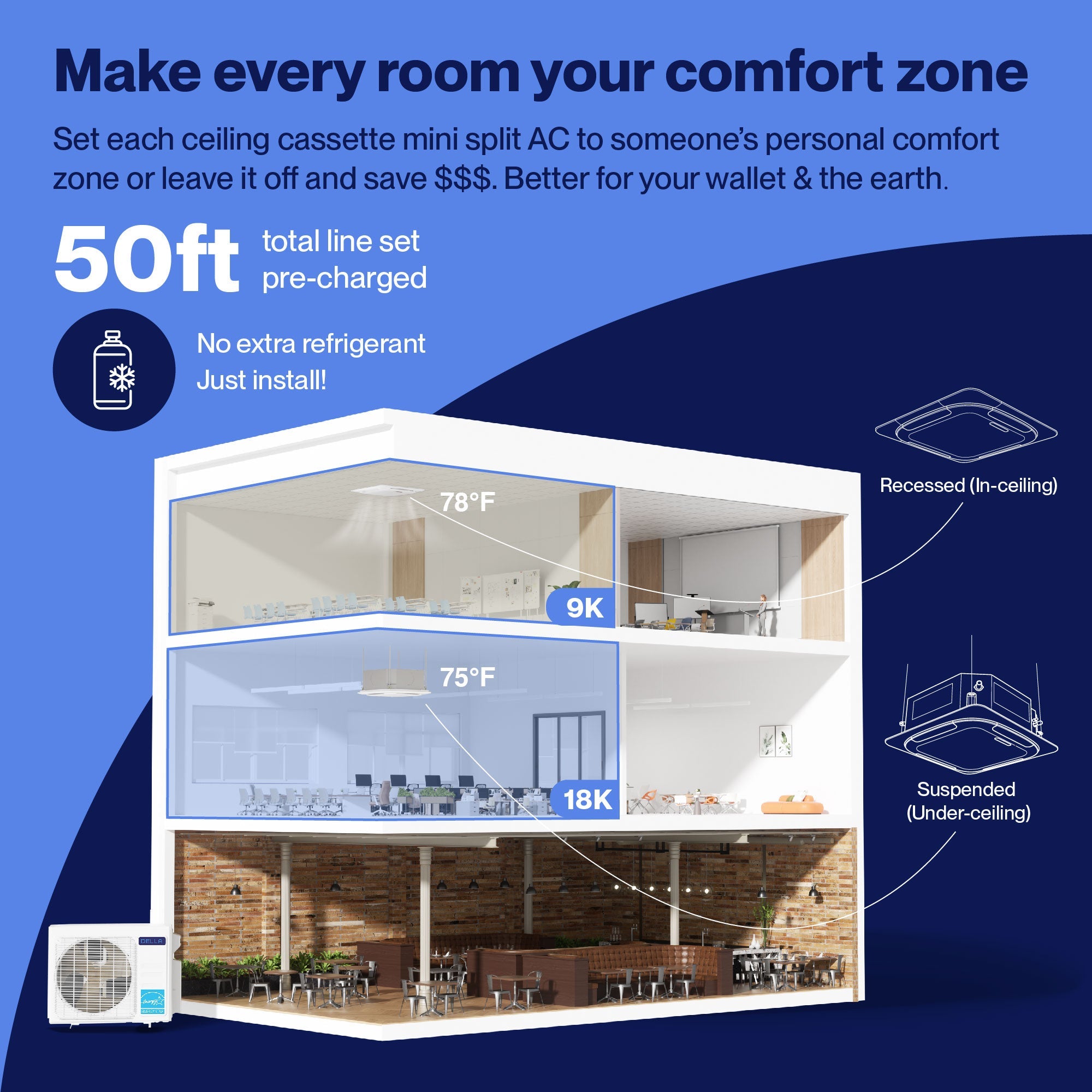 DELLA 27000 BTU Dual Zone Ceiling Cassette Mini Split AC (9K + 18K) - Up to 1400 Sq.Ft.