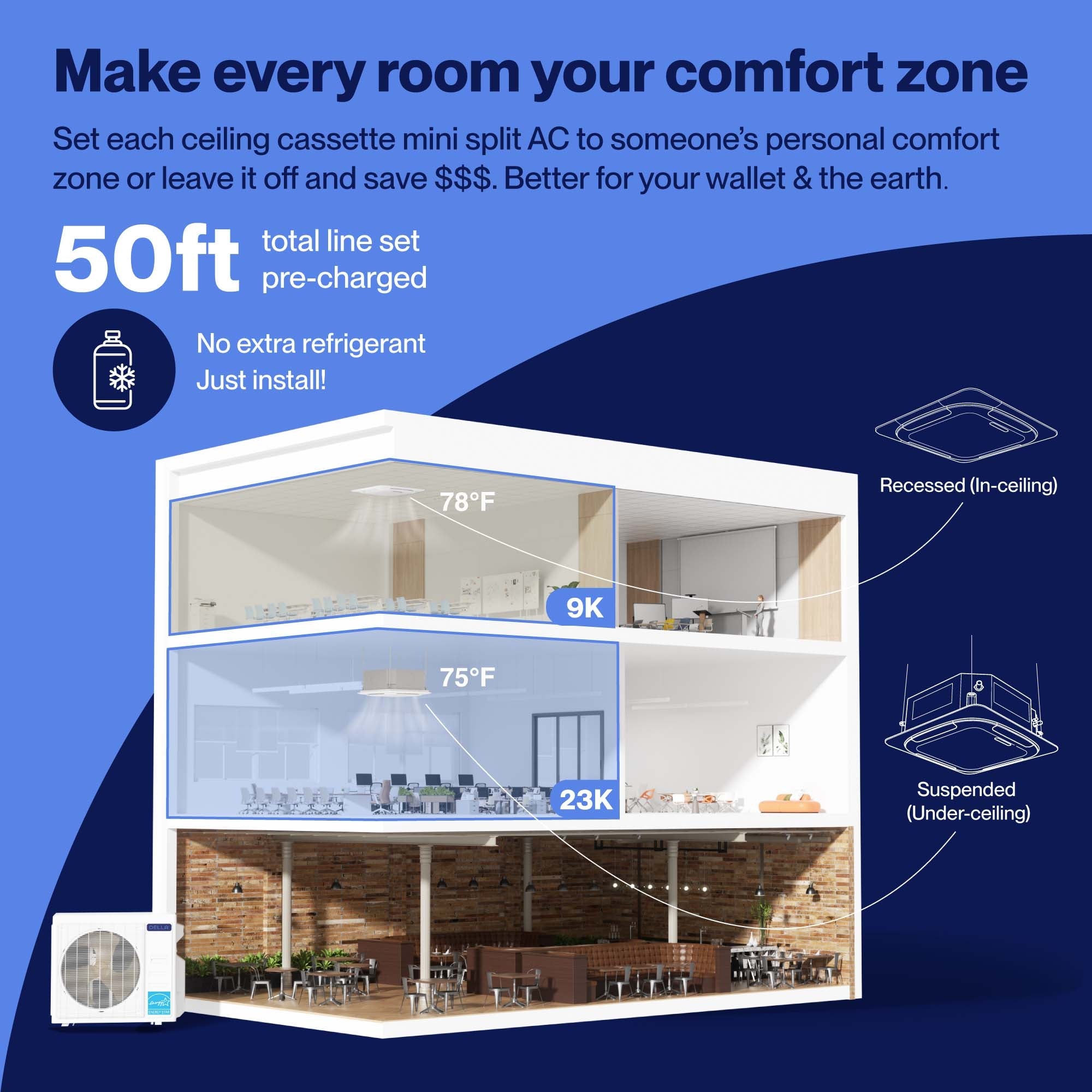 DELLA 35000 BTU Dual Zone Ceiling Cassette Mini Split AC (9K+23K) - Up to 1900 Sq.Ft.