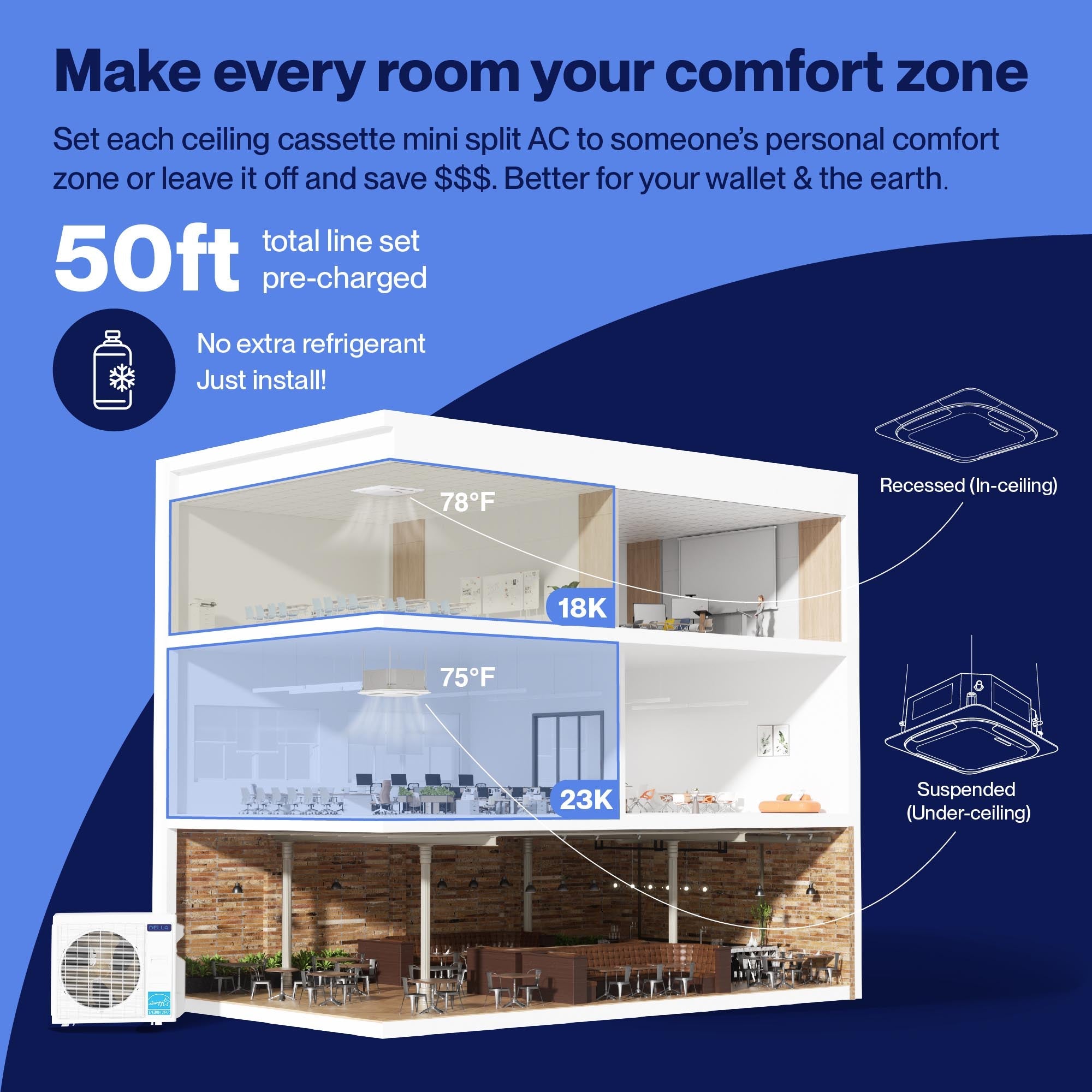 DELLA 42000 BTU Dual Zone Ceiling Cassette Mini Split AC (18K+23K) - Up to 2500 Sq.Ft.