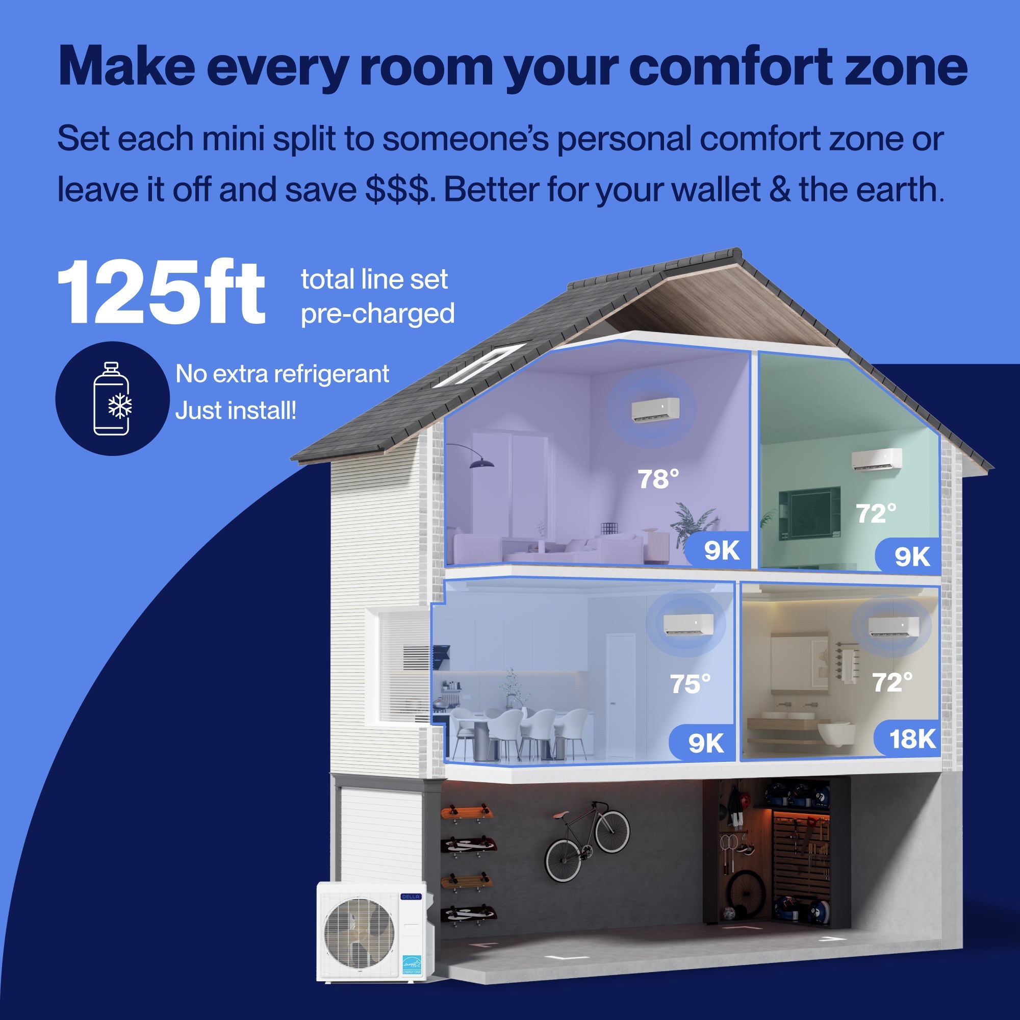 DELLA Optima Series 42000 BTU Quad Zone Mini Split AC with R-454B (9K+9K+9k+18k) - Up to 2200 Sq.Ft.