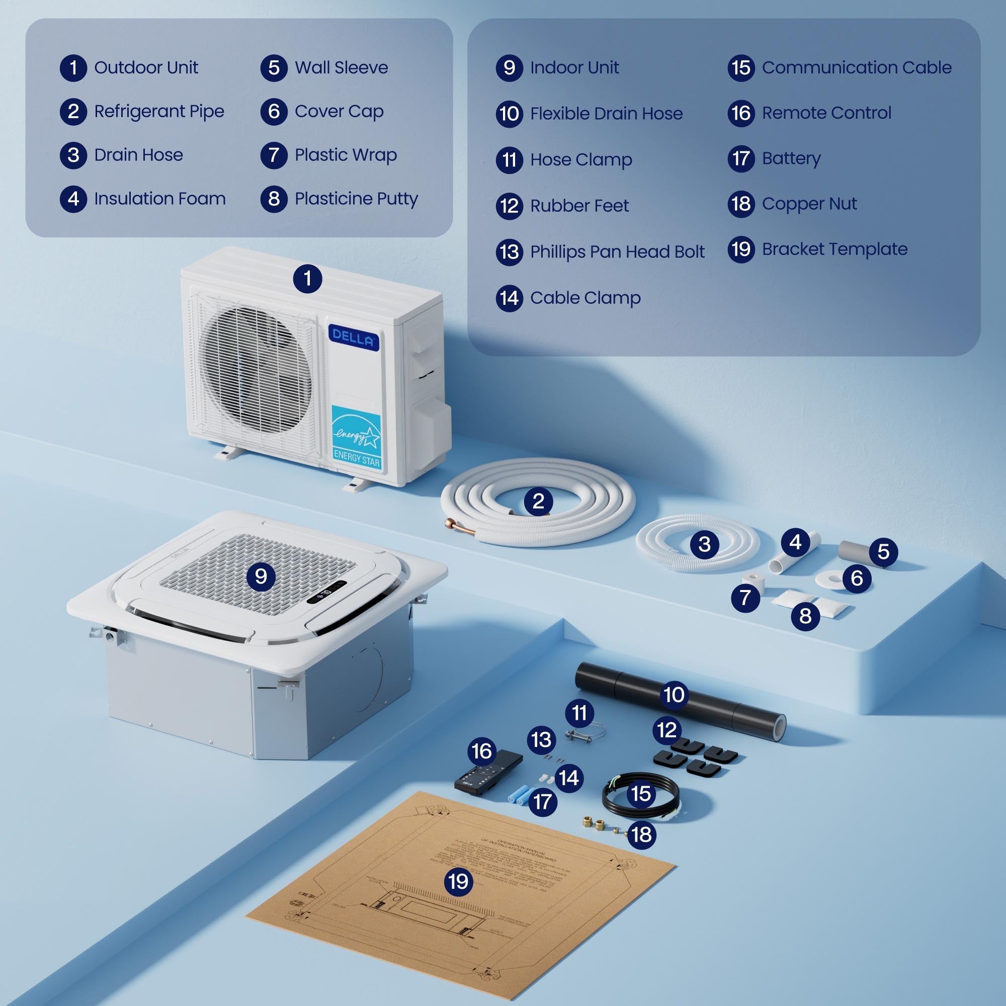 DELLA 42000 BTU Dual Zone Ceiling Cassette Mini Split AC (23K+23K) - Up to 3000 Sq.Ft.