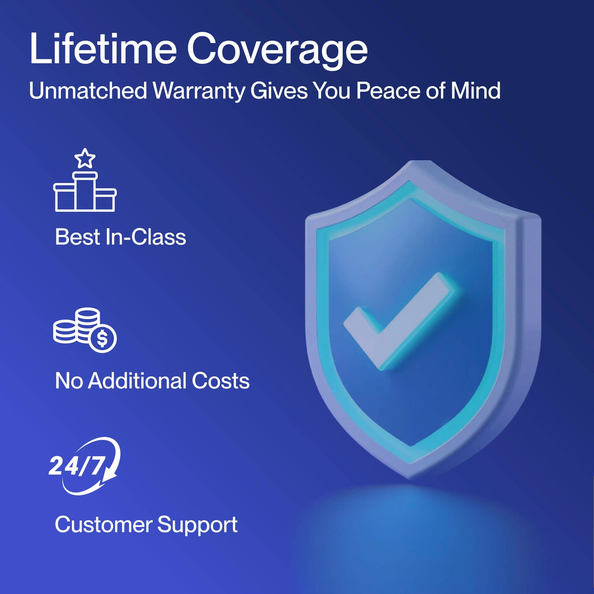 DELLA Motto Series 9100 BTU 19 SEER2 Mini-Split Heat Pump AC ¨C 230V, Up to 400 Sq.Ft.