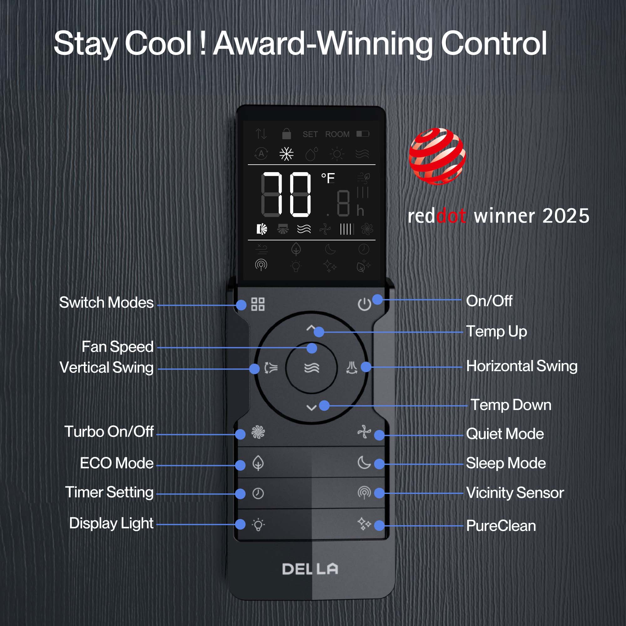 DELLA Motto Series 18000 BTU 19 SEER2 Mini-Split Heat Pump AC ¨C Up to 1000 Sq.Ft.